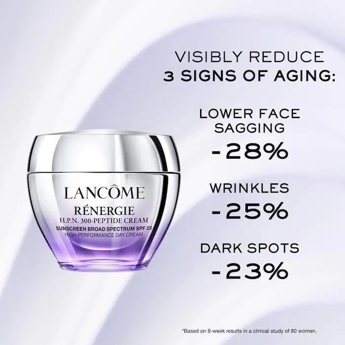 Мини-антивозрастной крем Lancôme Rénergie H.P.N. 300-Peptide с SPF 25 — фото 2