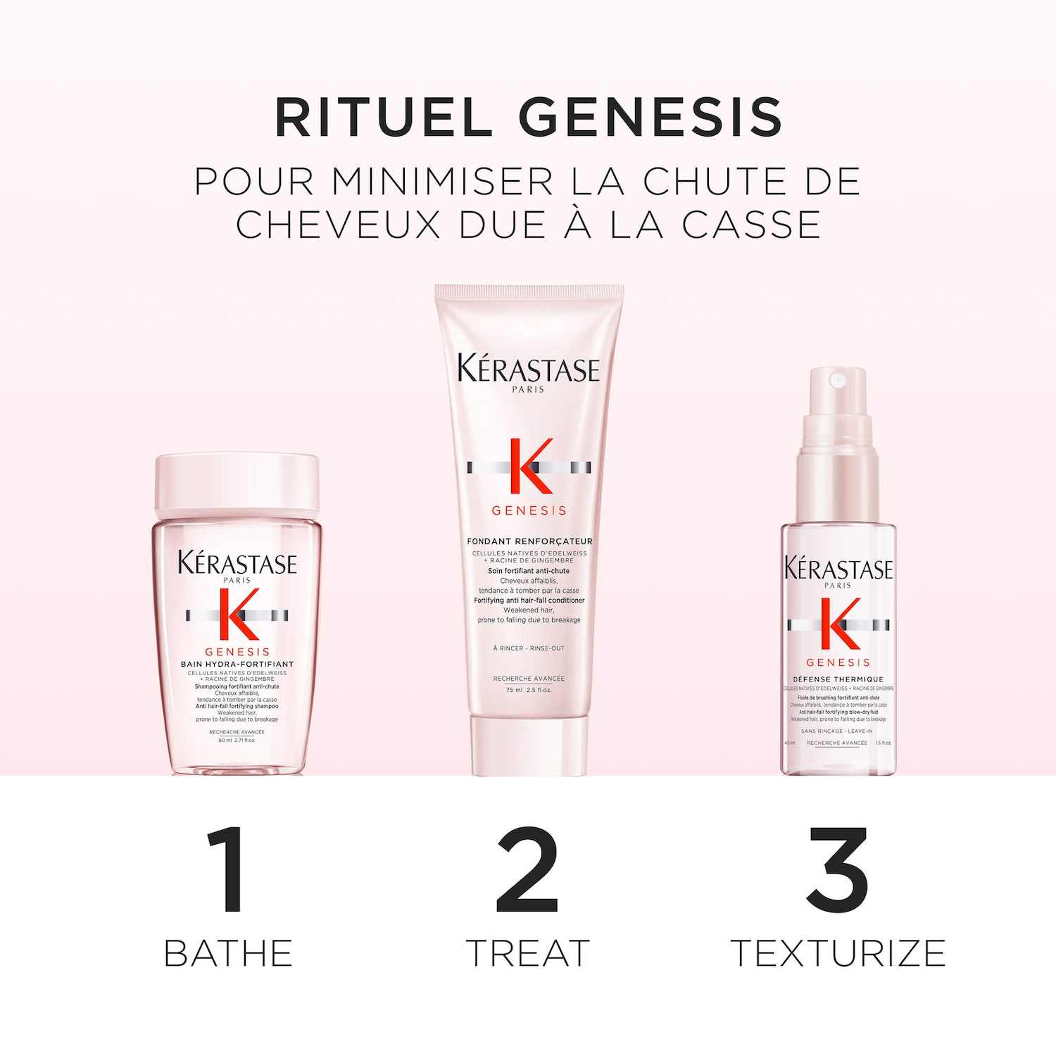 Genesis Discovery Set - Kérastase | Sephora