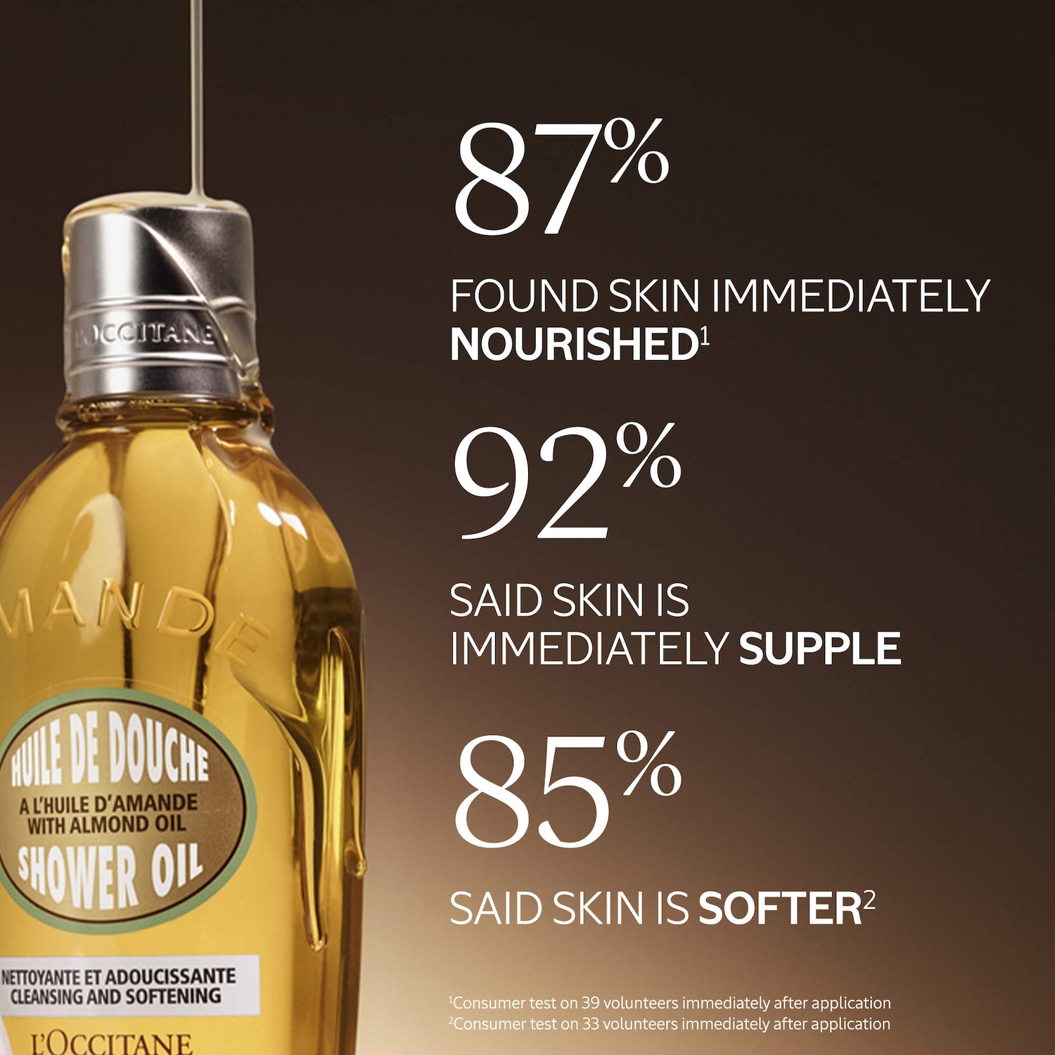Cleansing And Softening Shower Oil With Almond Oil Mini