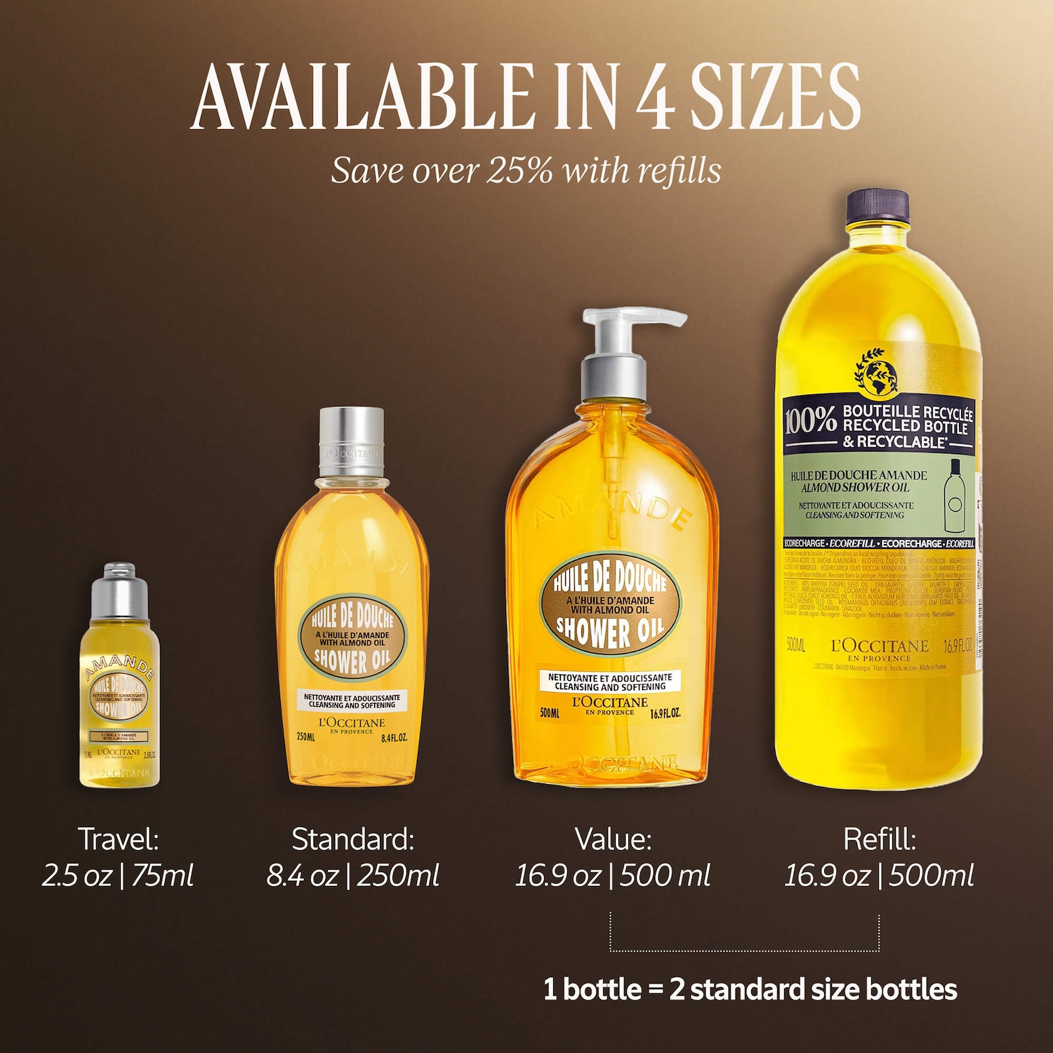 Cleansing And Softening Shower Oil With Almond Oil Mini
