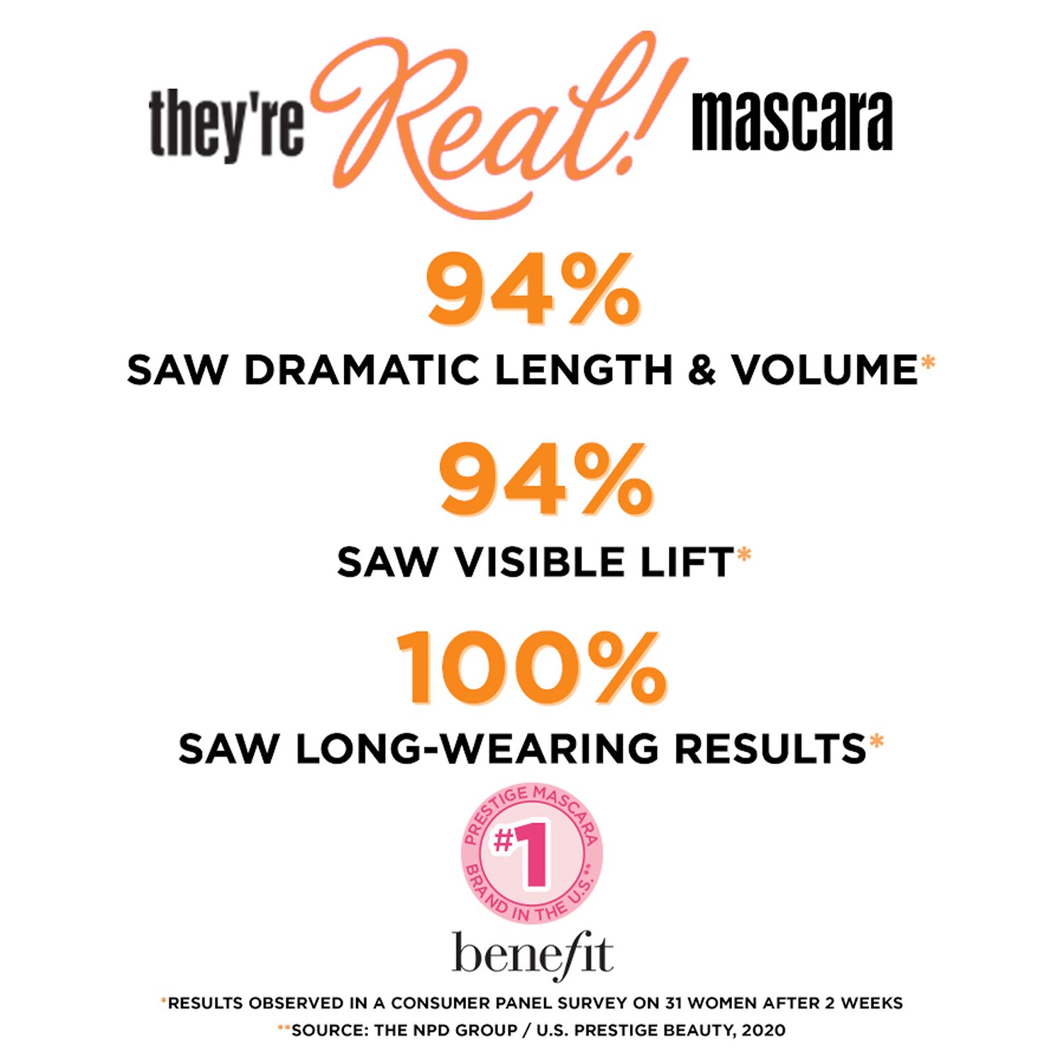 Benefit Cosmetics Тушь для ресниц Benefit They're Real! Lengthening — фото 8