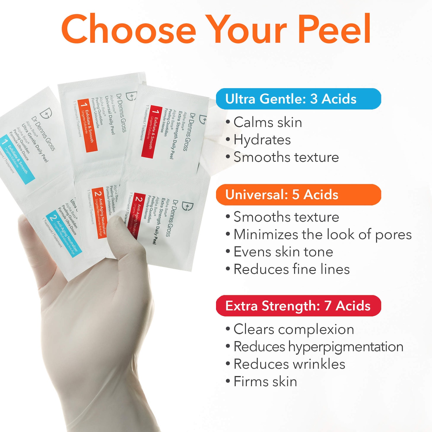 Mini Alpha Beta® Extra Strength Daily Peel - Dr. Dennis Gross