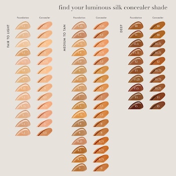 Shade Finder Giorgio Armani Illuminating Silk Foundation Shades