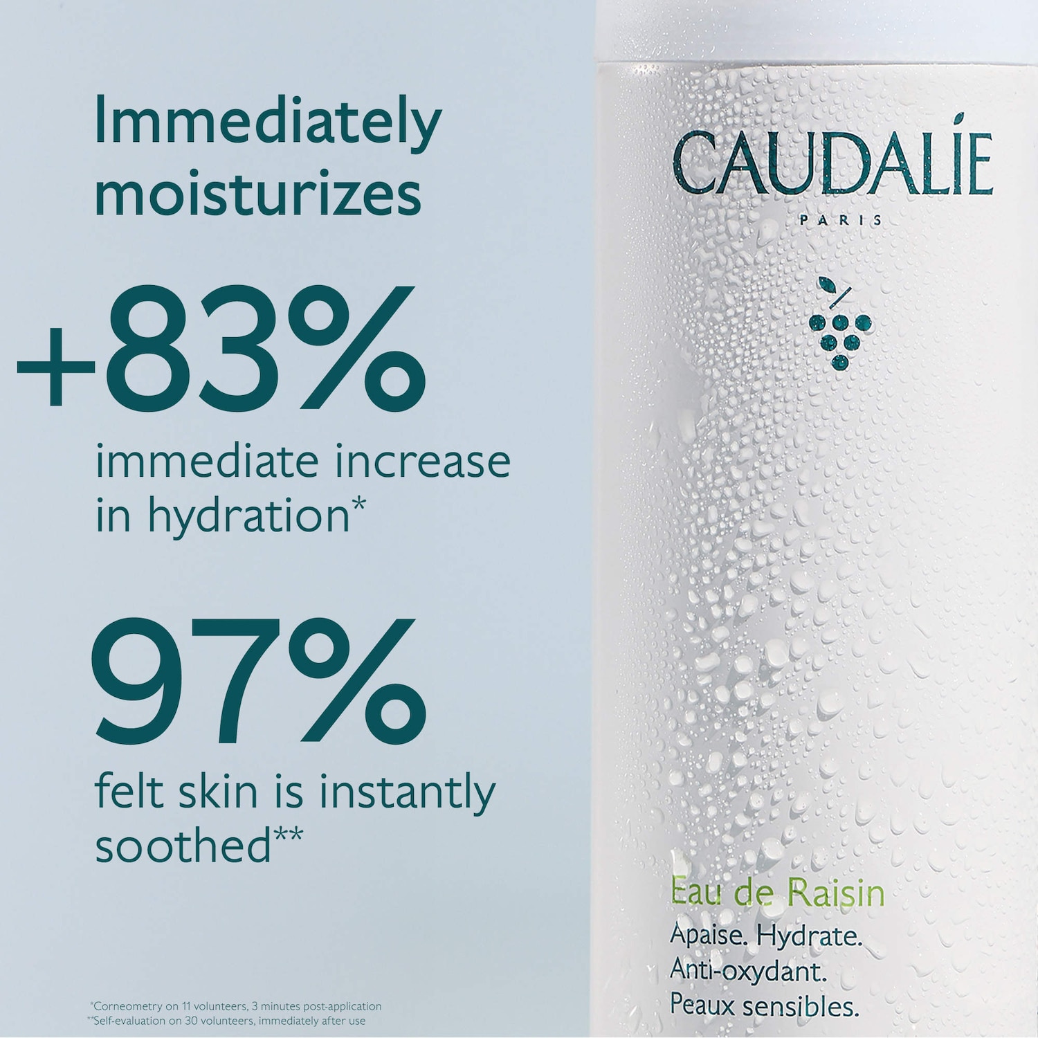 Grape Water Moisturizing Face Mist