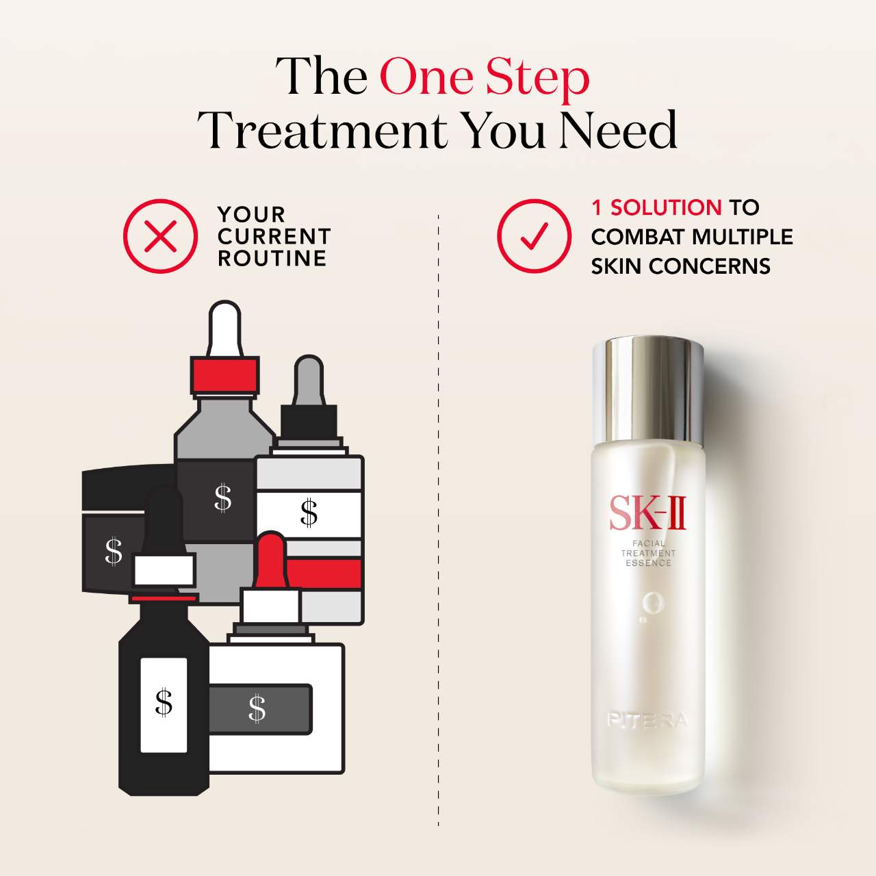 Эссенция для лица SK-II Facial Treatment Essence — фото 5