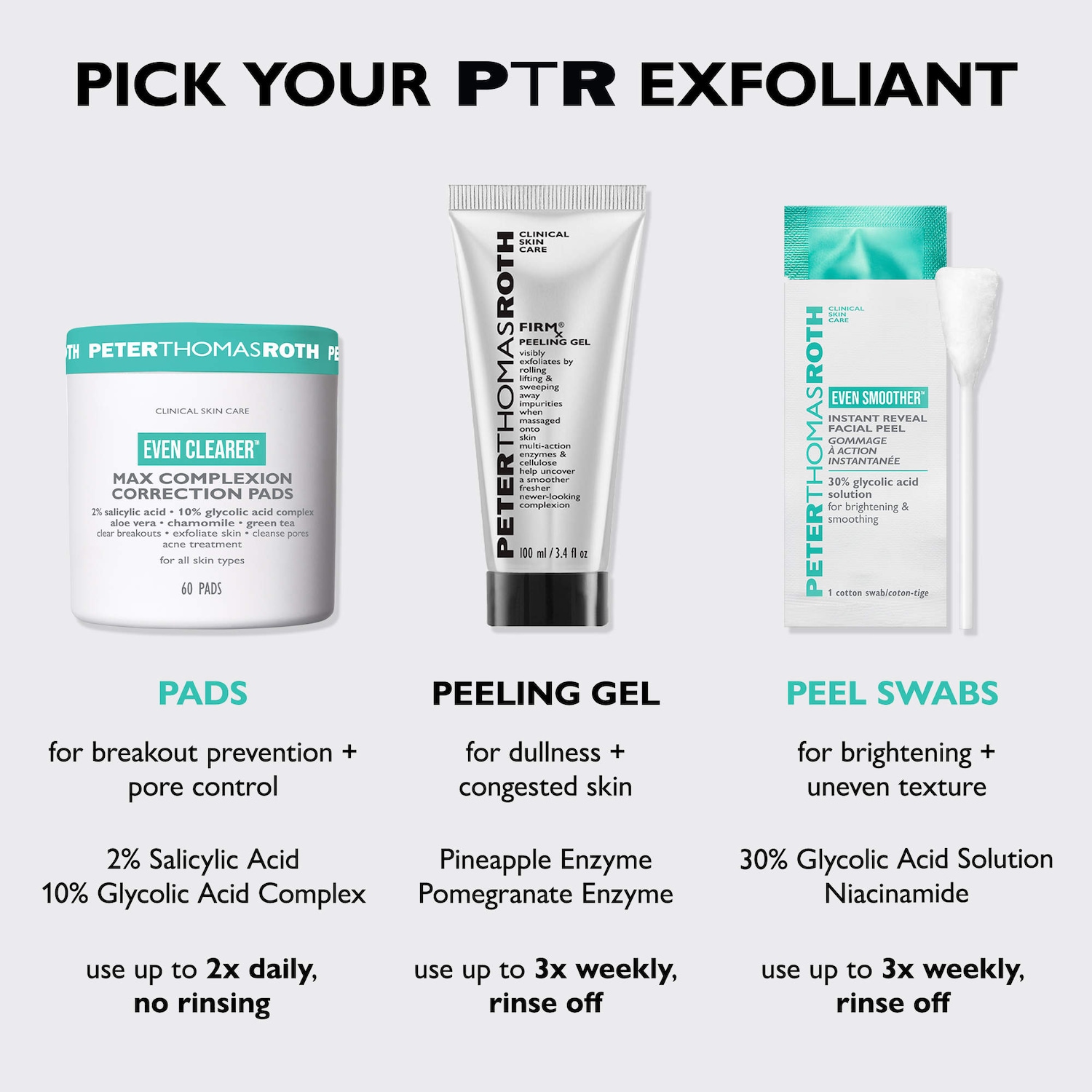 FIRMx® Exfoliating Peeling Gel for Dullness, Pores & Uneven Texture