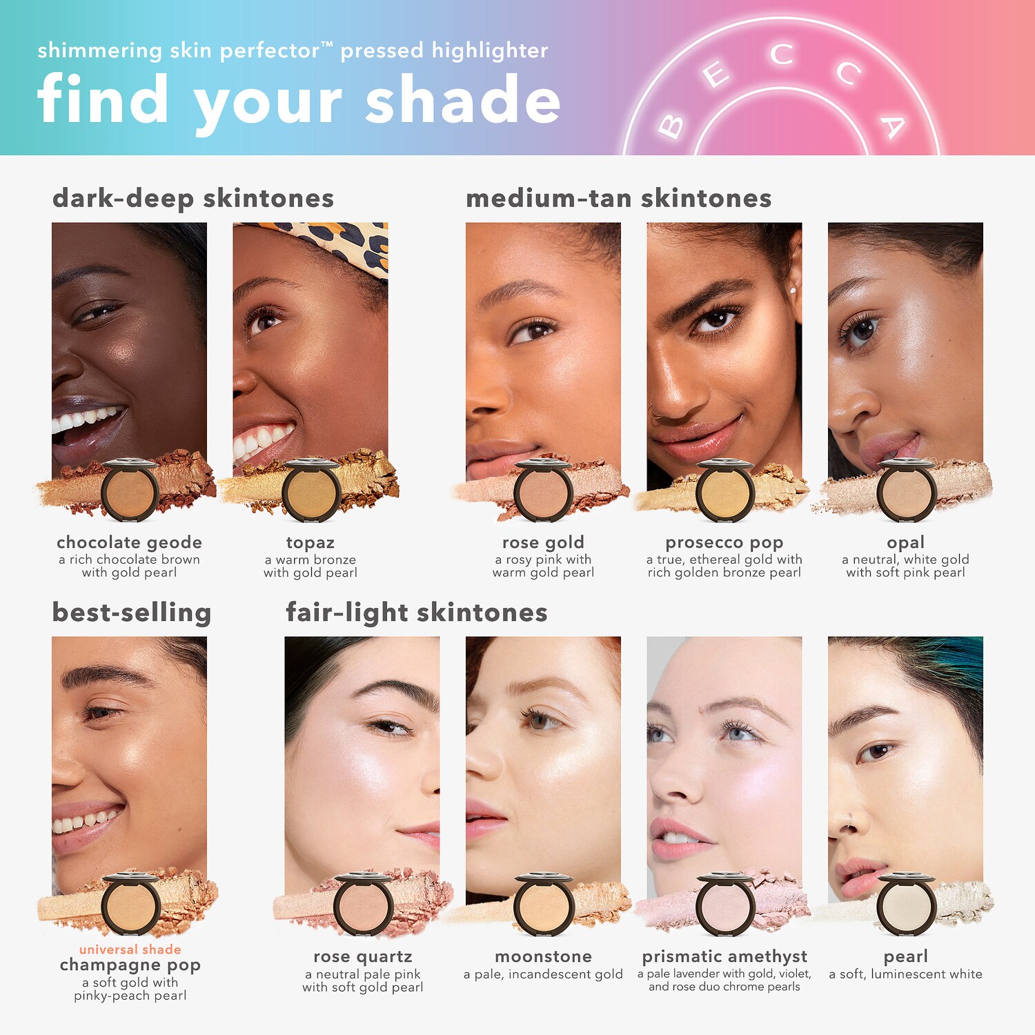 maybelline 130 medium