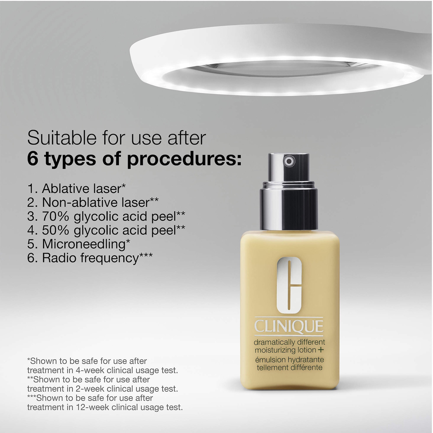 Dramatically Different Moisturizing Lotion+™ for Barrier Repair