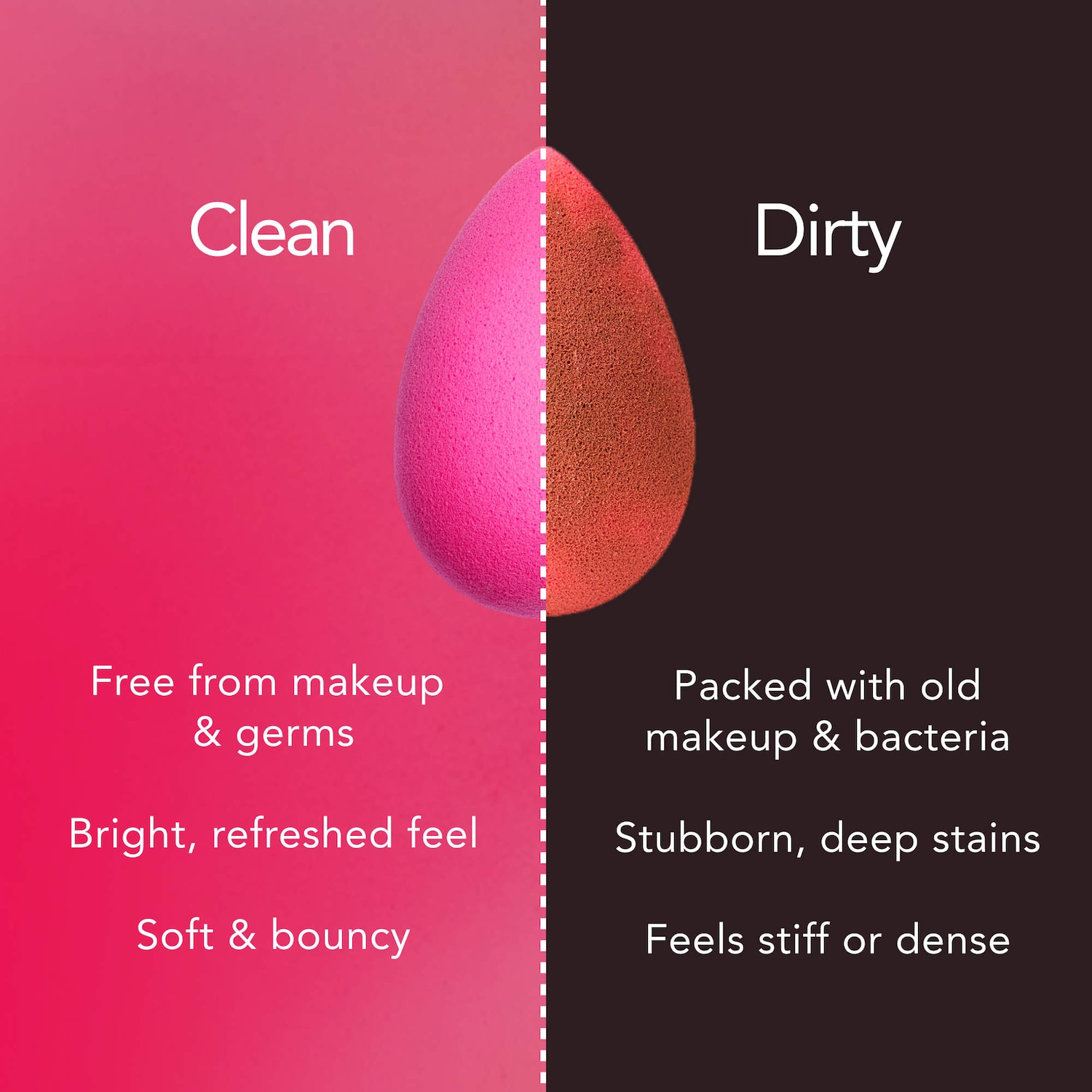 Blendercleanser® Tool Wash Lavender Liquid Soap