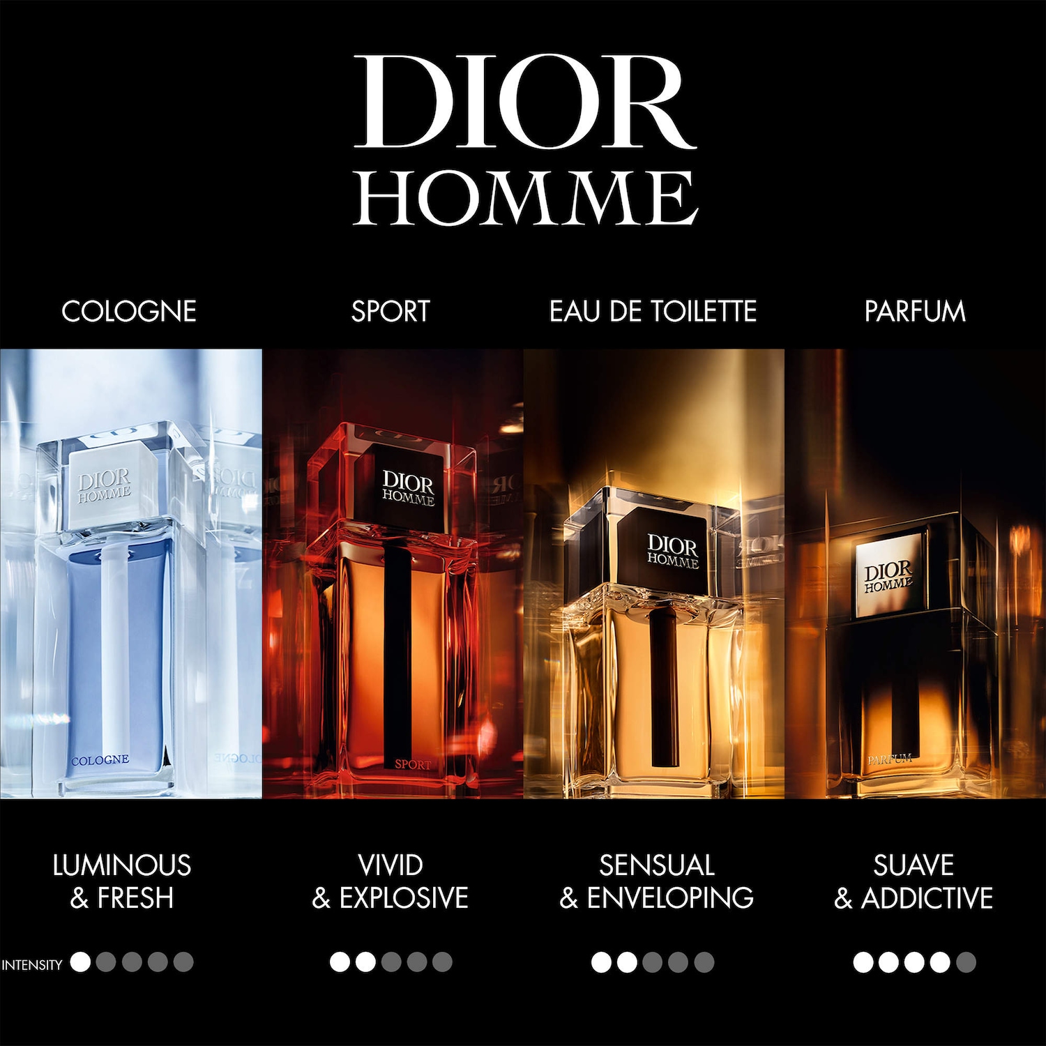 Dior Homme Cologne - Dior | Sephora