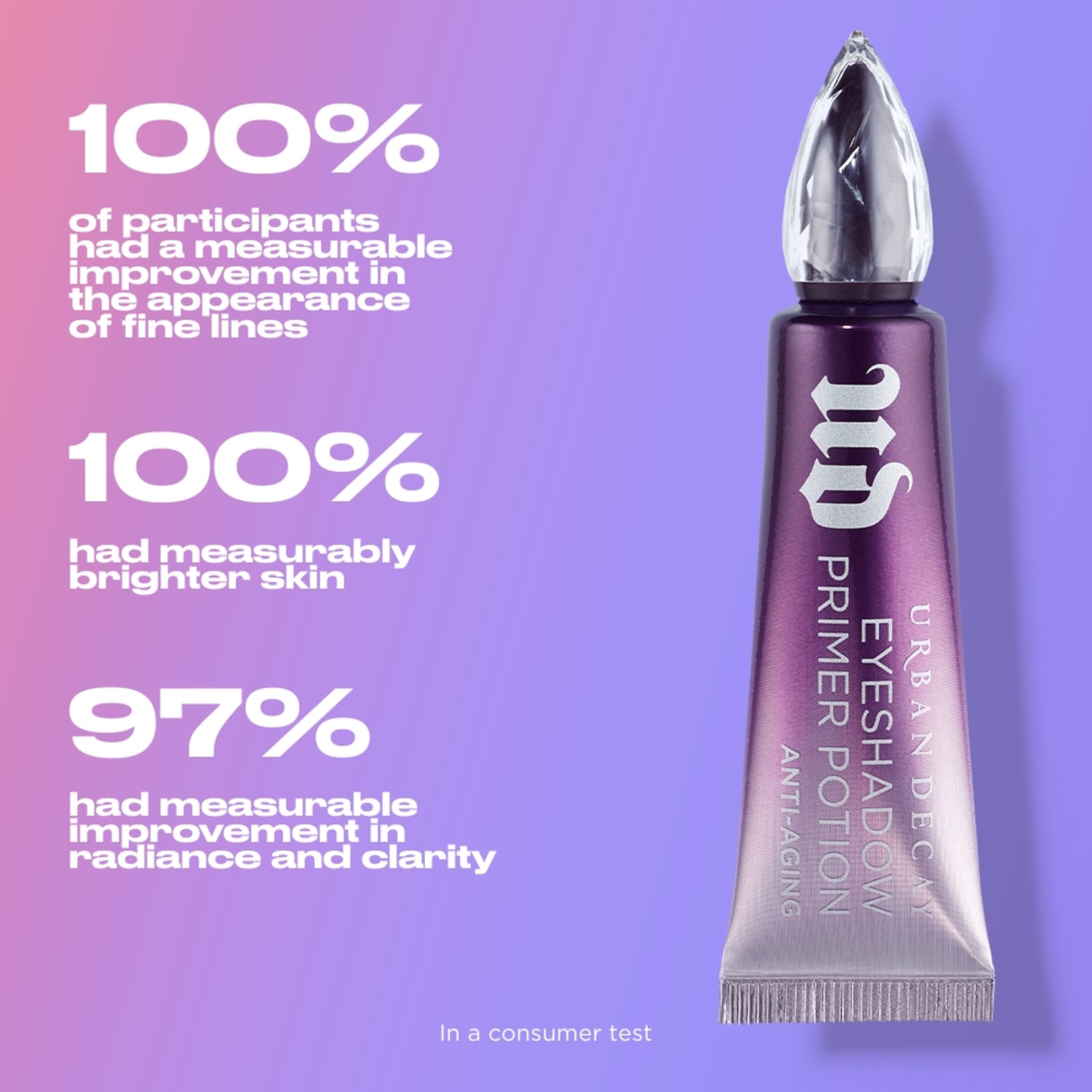 Eyeshadow Primer Potion - Anti-Aging