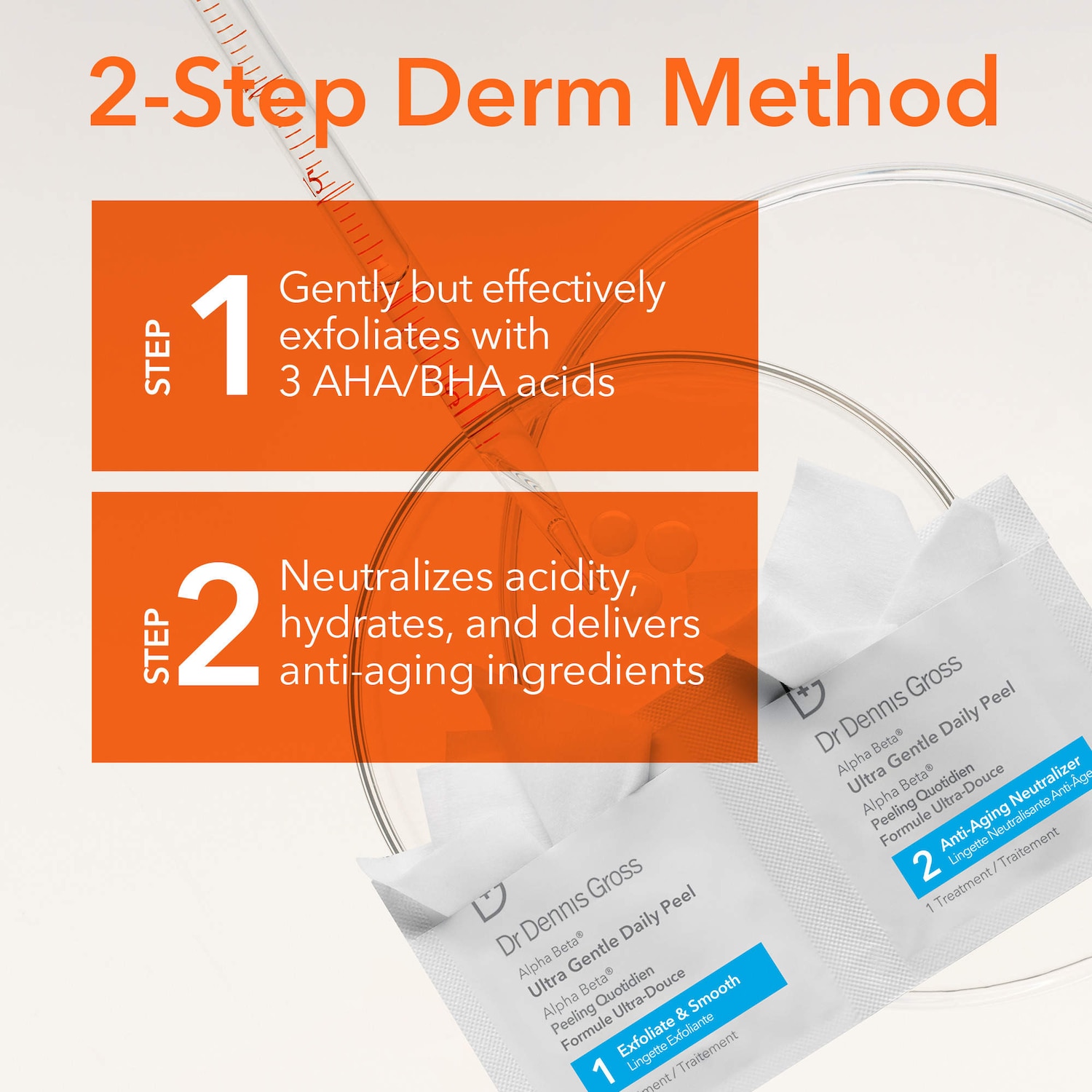 Alpha Beta® Ultra Gentle Daily Peel Pads for Sensitive Skin