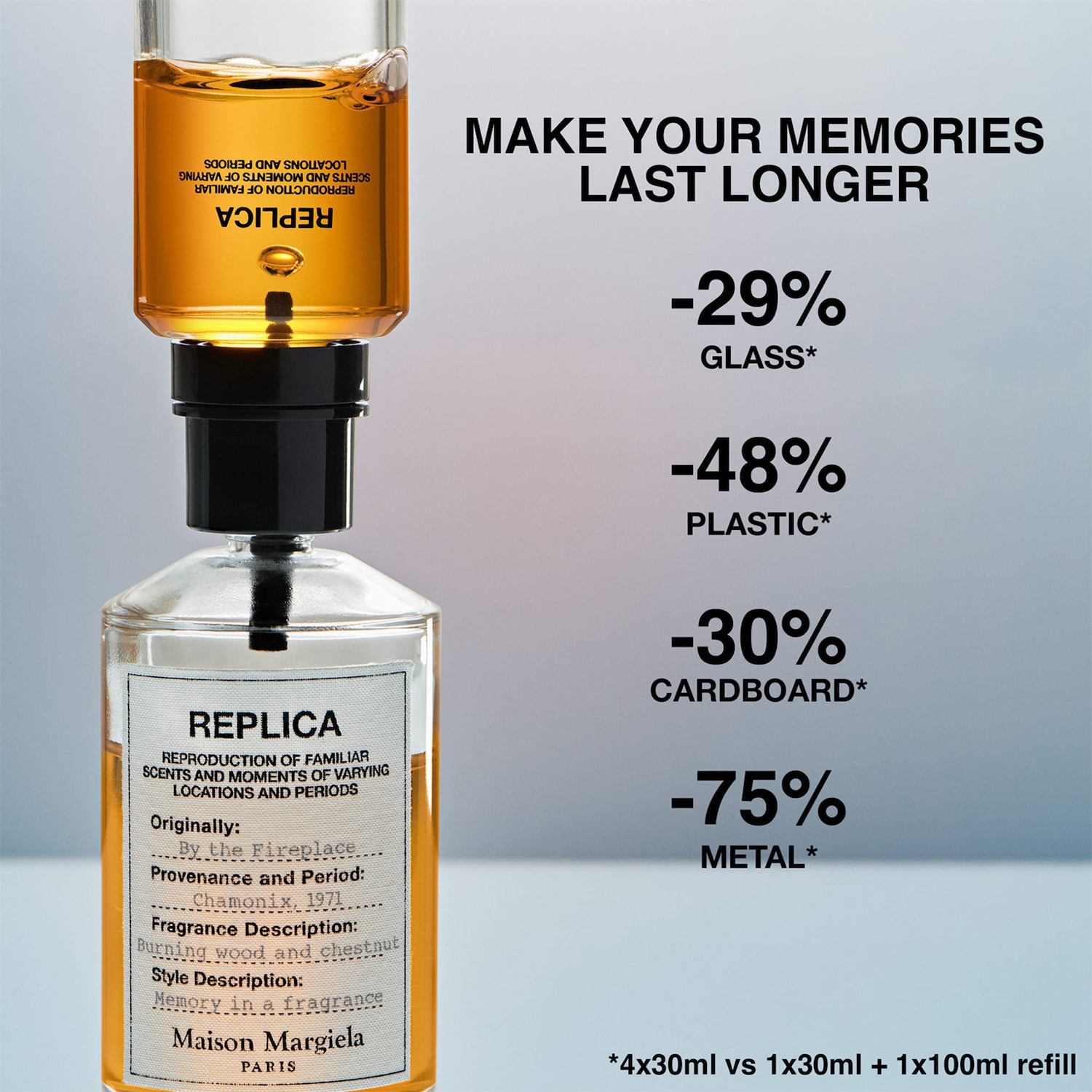 ‘REPLICA' By the Fireplace Eau de Toilette with Chestnut, Vanilla, and Clove Oil