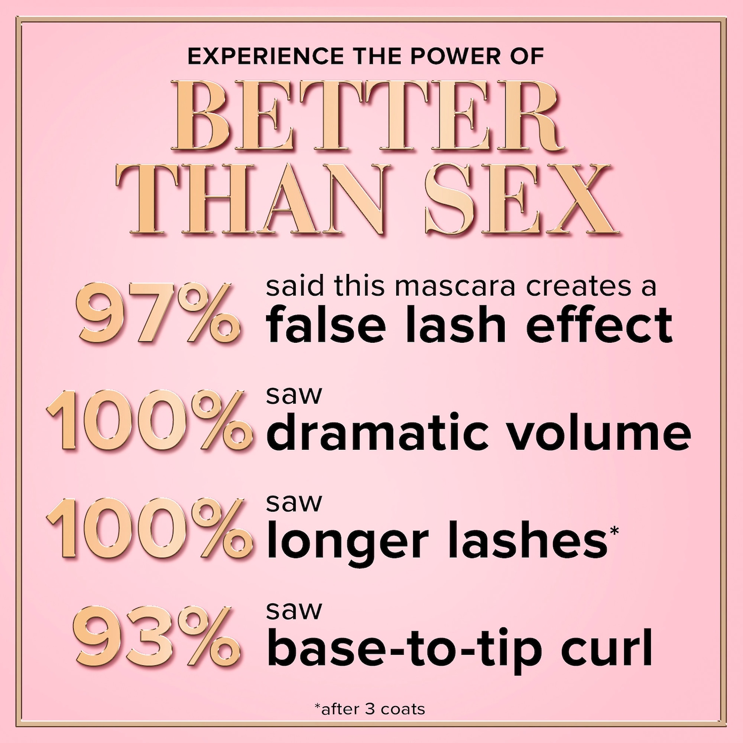 Мини-версия туши для объёма и удлинения ресниц Too Faced Better Than Sex, цвет: Чёрный — фото 7