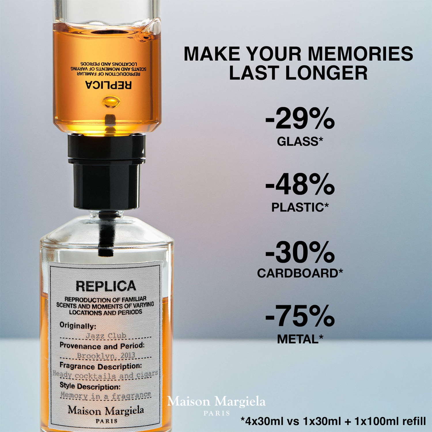 ’REPLICA’ Jazz Club Travel Spray - Maison Margiela