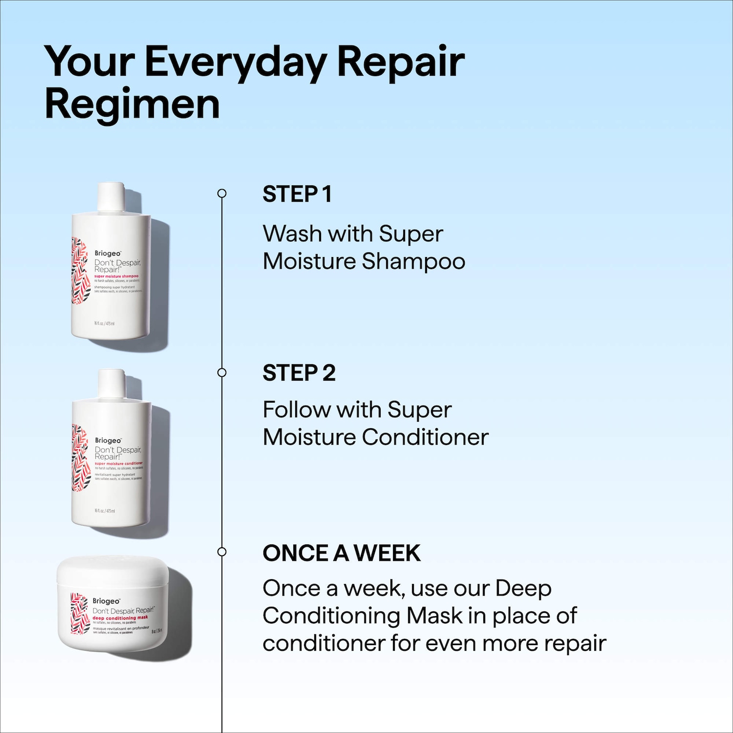 Mini Don't Despair, Repair!™ Deep Conditioning Hair Mask