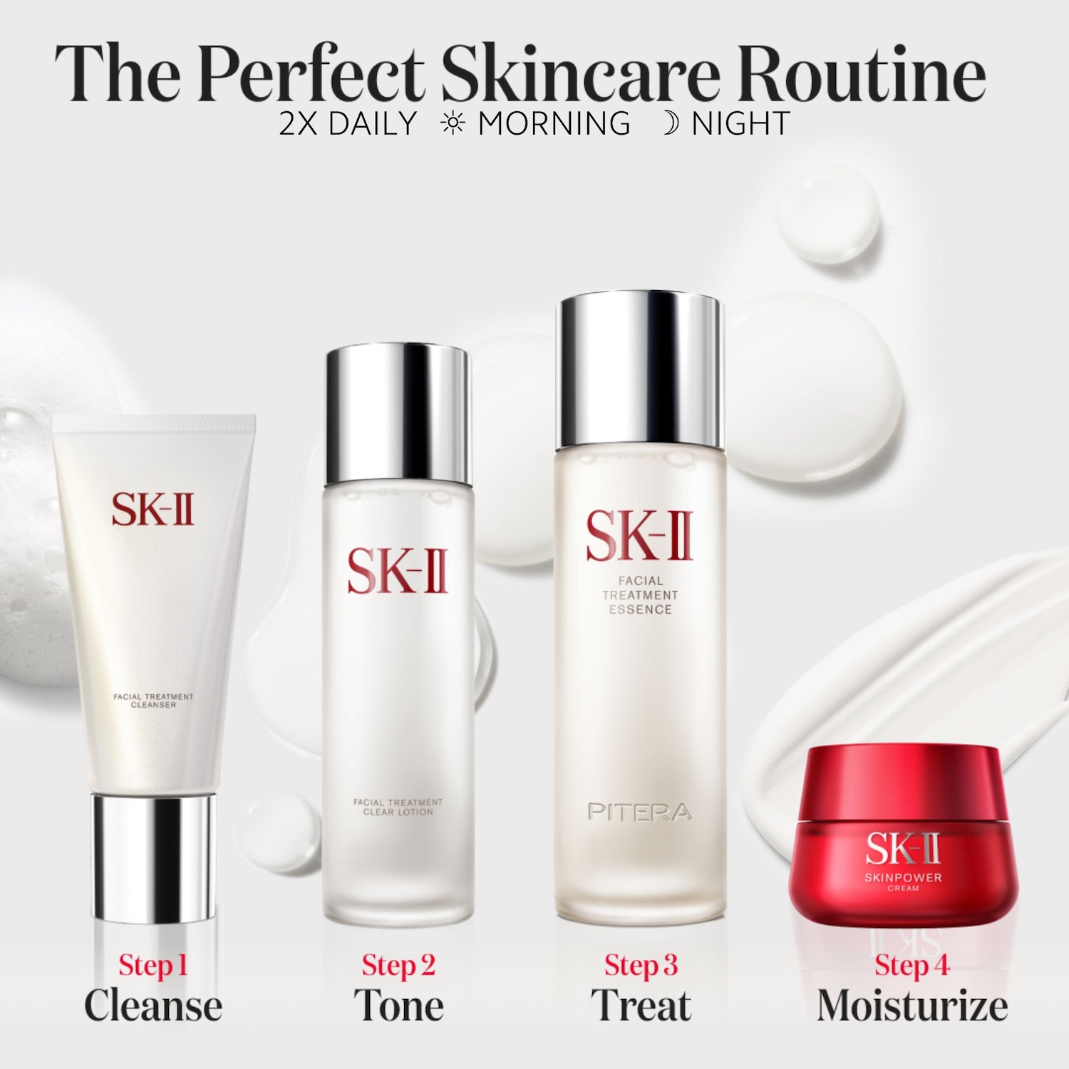 SK II