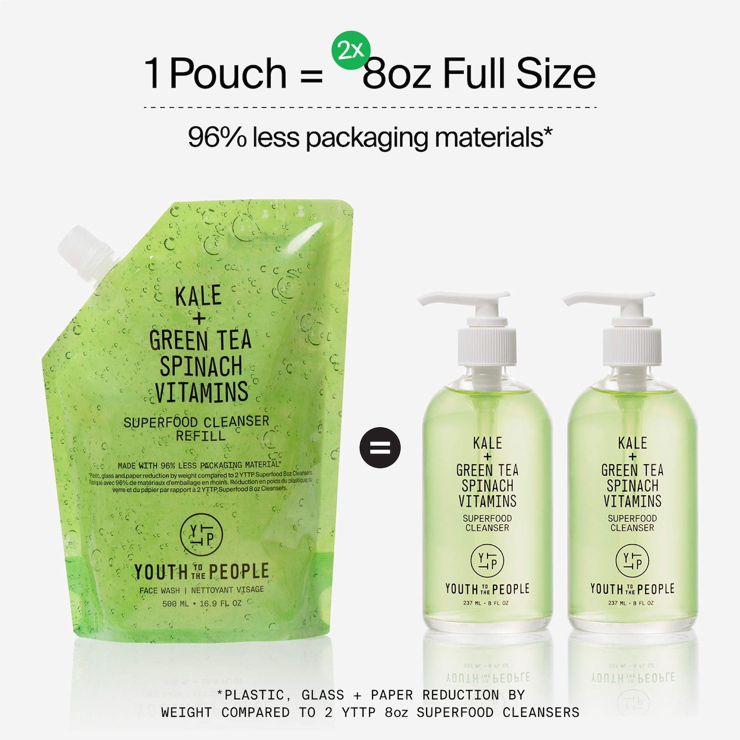 Superfood Hydrating Gentle Antioxidant Refillable Cleanser