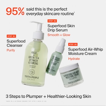 green people glutathione The Headliners Superfood Antioxidant Cleanser Skincare Set main image 1
