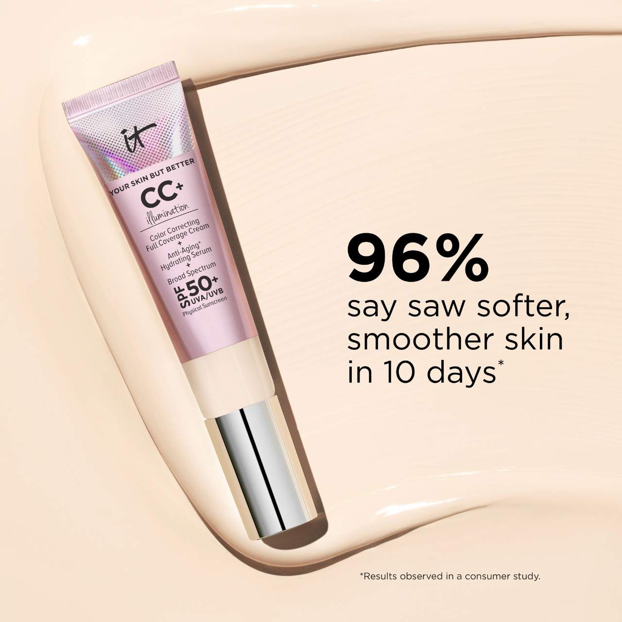СС-крем для сияния IT Cosmetics CC+ Illumination SPF 50+ — фото 7