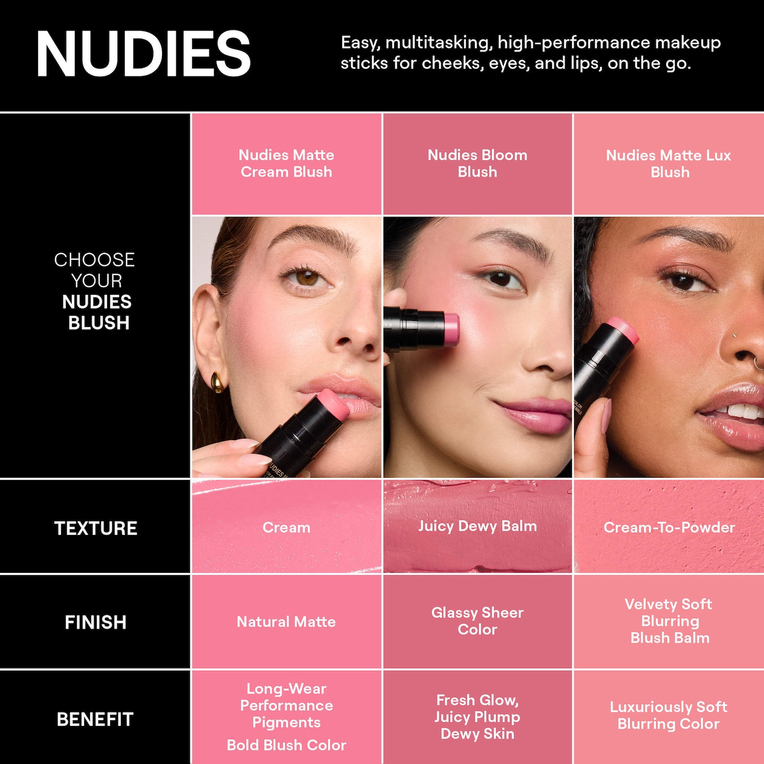 Nudies Cream Blush Stick