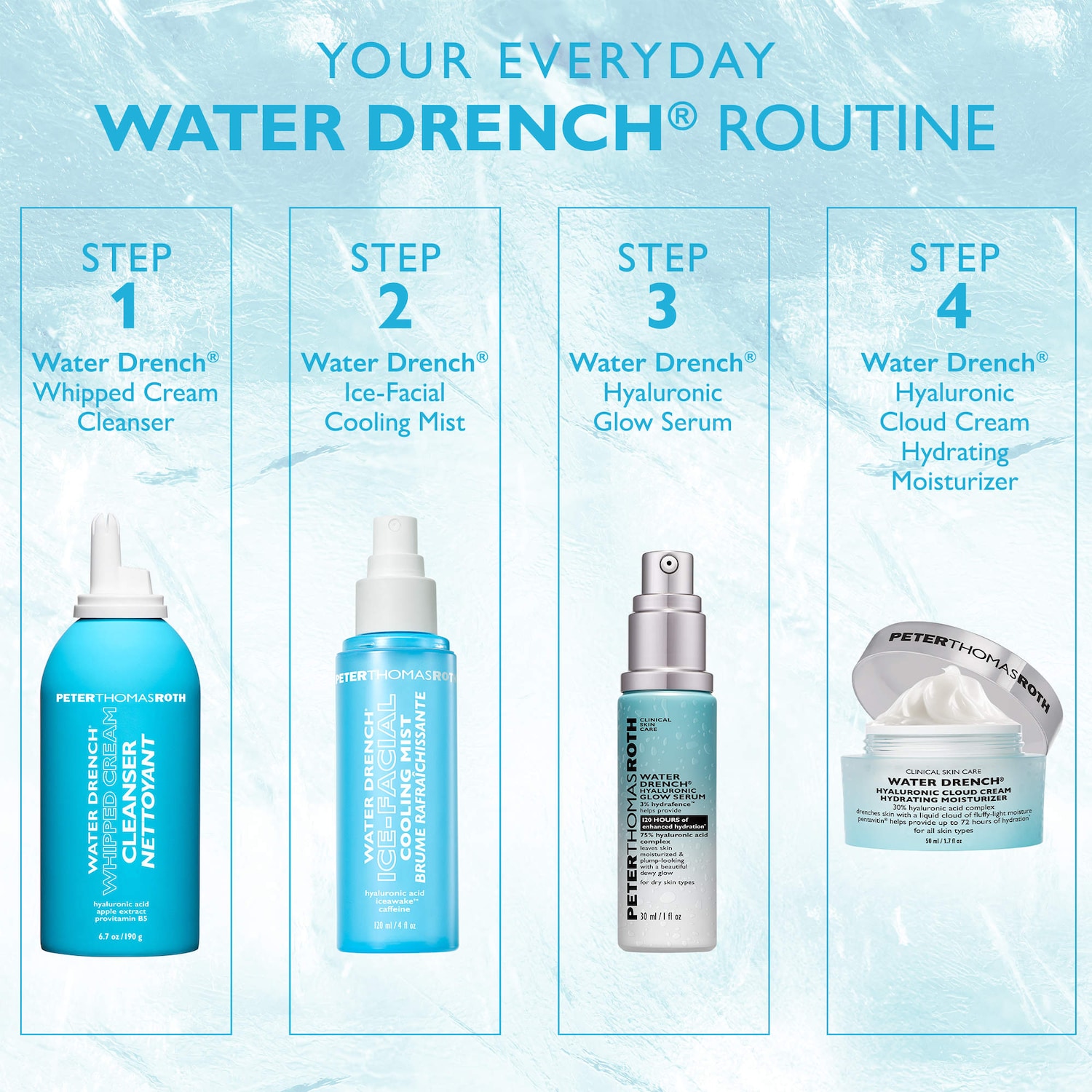 Crème hydratante effet vapeur à l’acide hyaluronique Water Drench