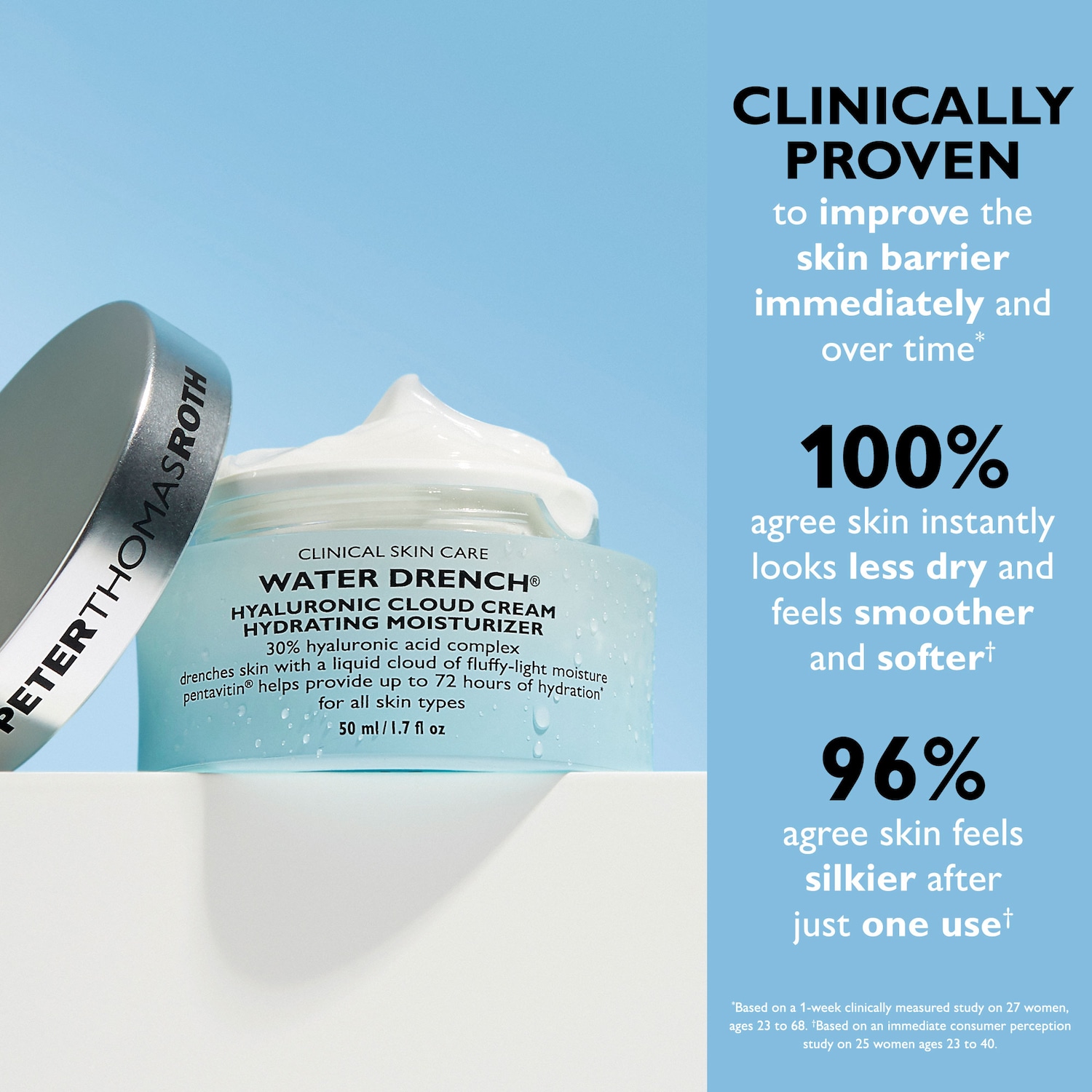 Water Drench Hyaluronic Cloud Cream - Peter Thomas Roth | Sephora