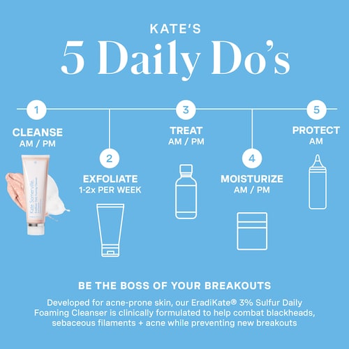 EradiKate™ Daily Cleanser with Sulfur Acne Treatment