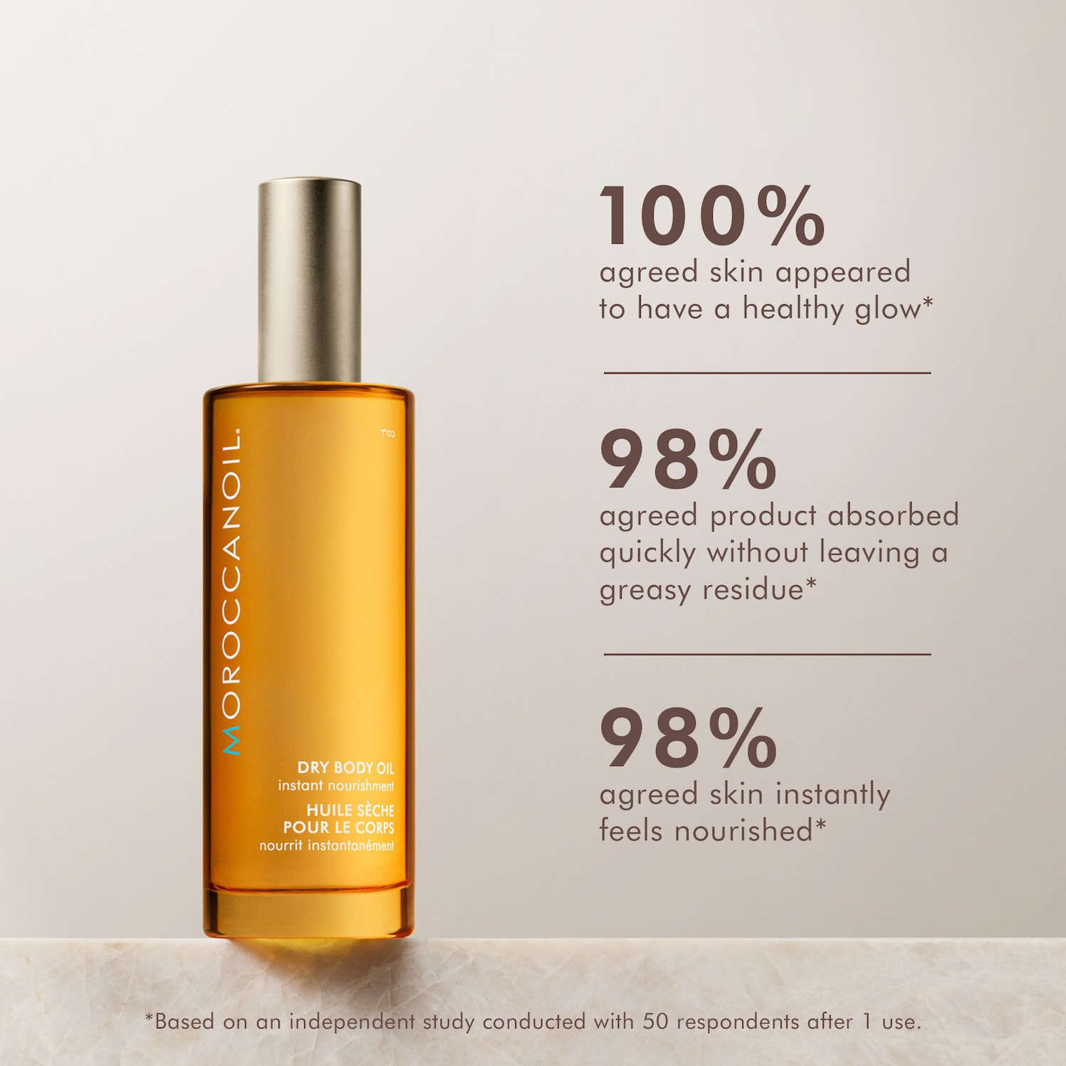 Mini Dry Body Oil - Moroccanoil | Sephora
