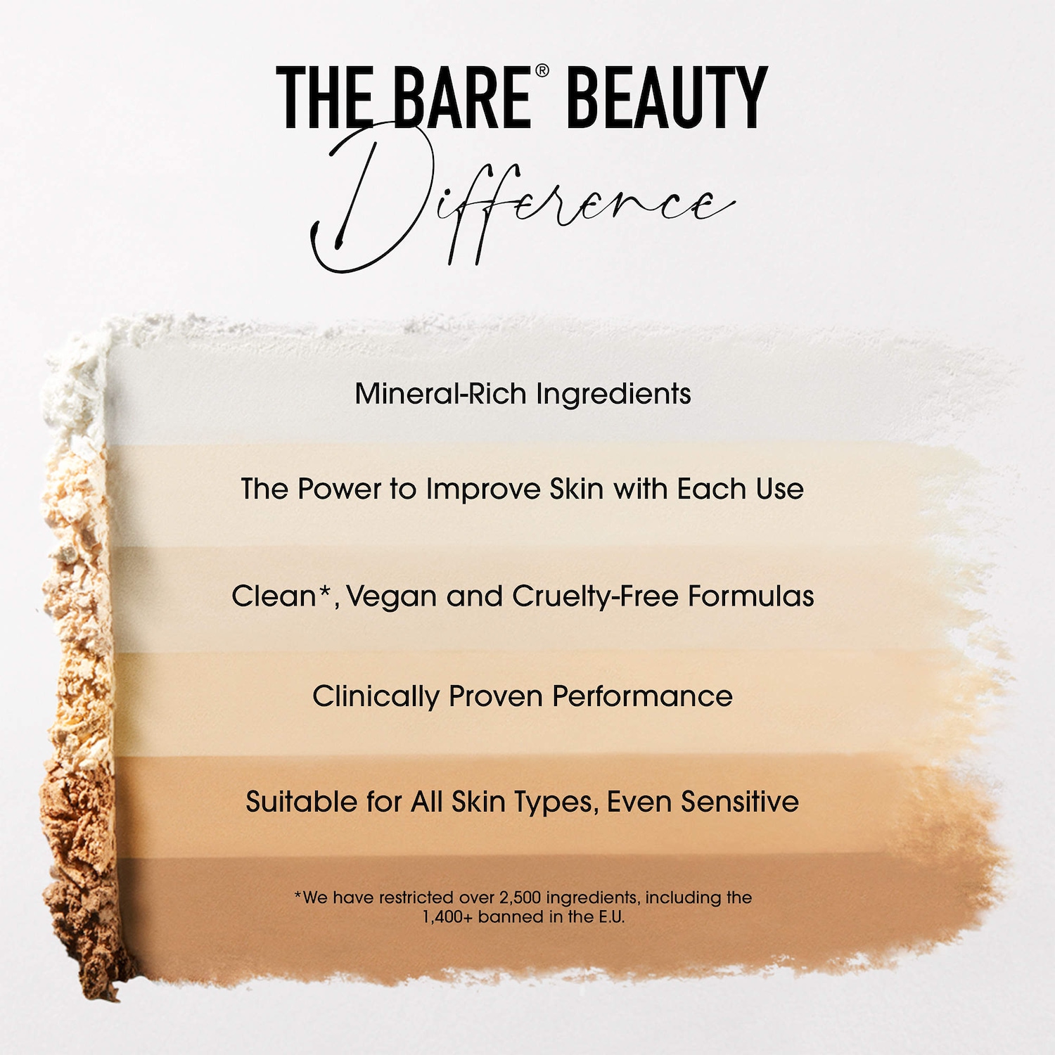 Original Loose Talc-Free Powder Mineral Foundation SPF 15​