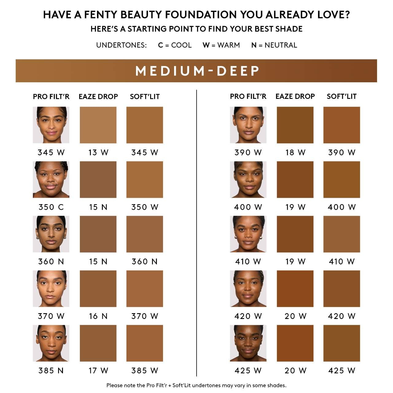 Fenty Beauty by Rihanna Pro Filt'r Foundation | Sephora