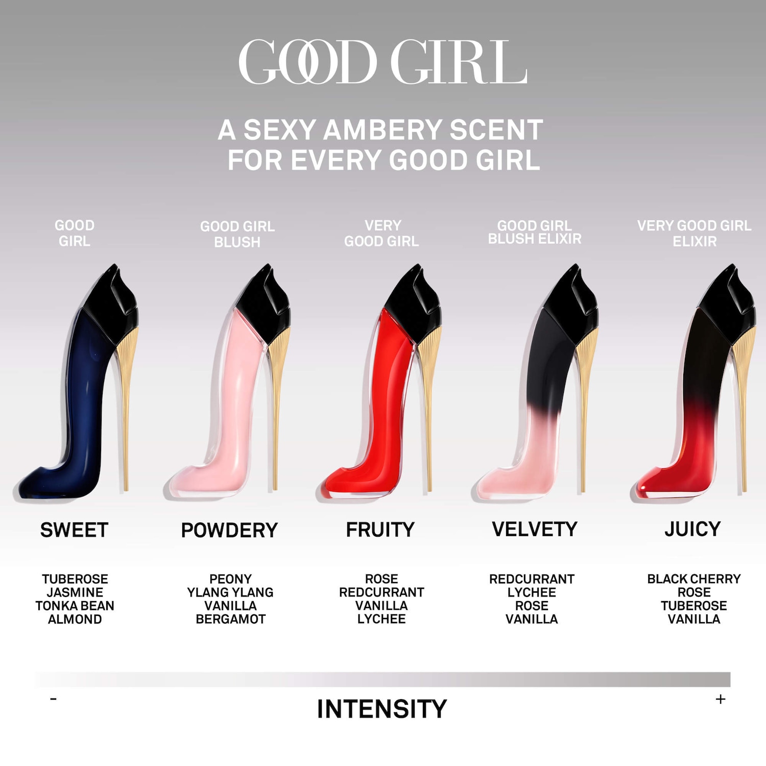 Good Girl Eau de Parfum with Jasmine