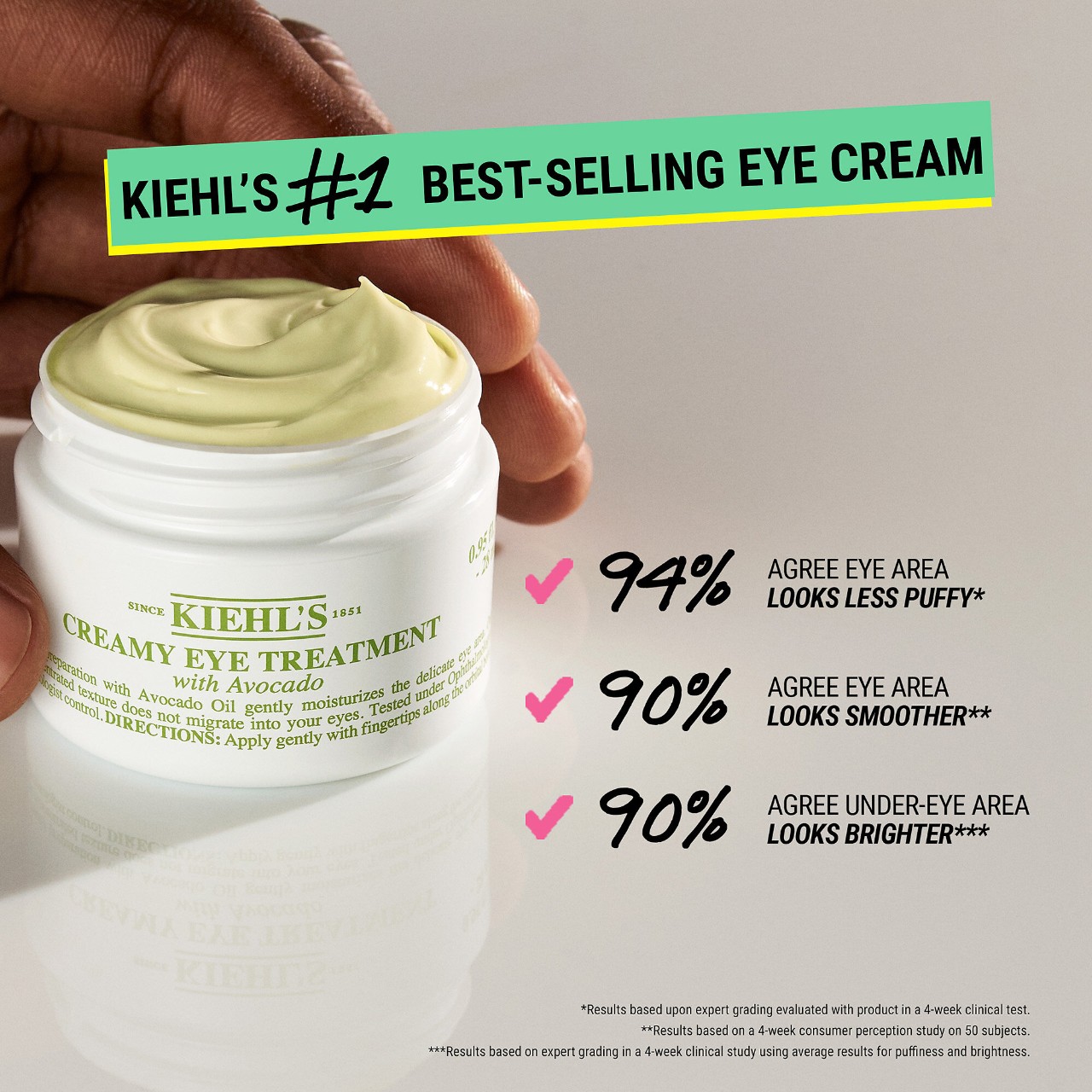 Kiehl's Since 1851 Мини-версия крема для кожи вокруг глаз Kiehl's с авокадо, осветляющего и против отёков — фото 4
