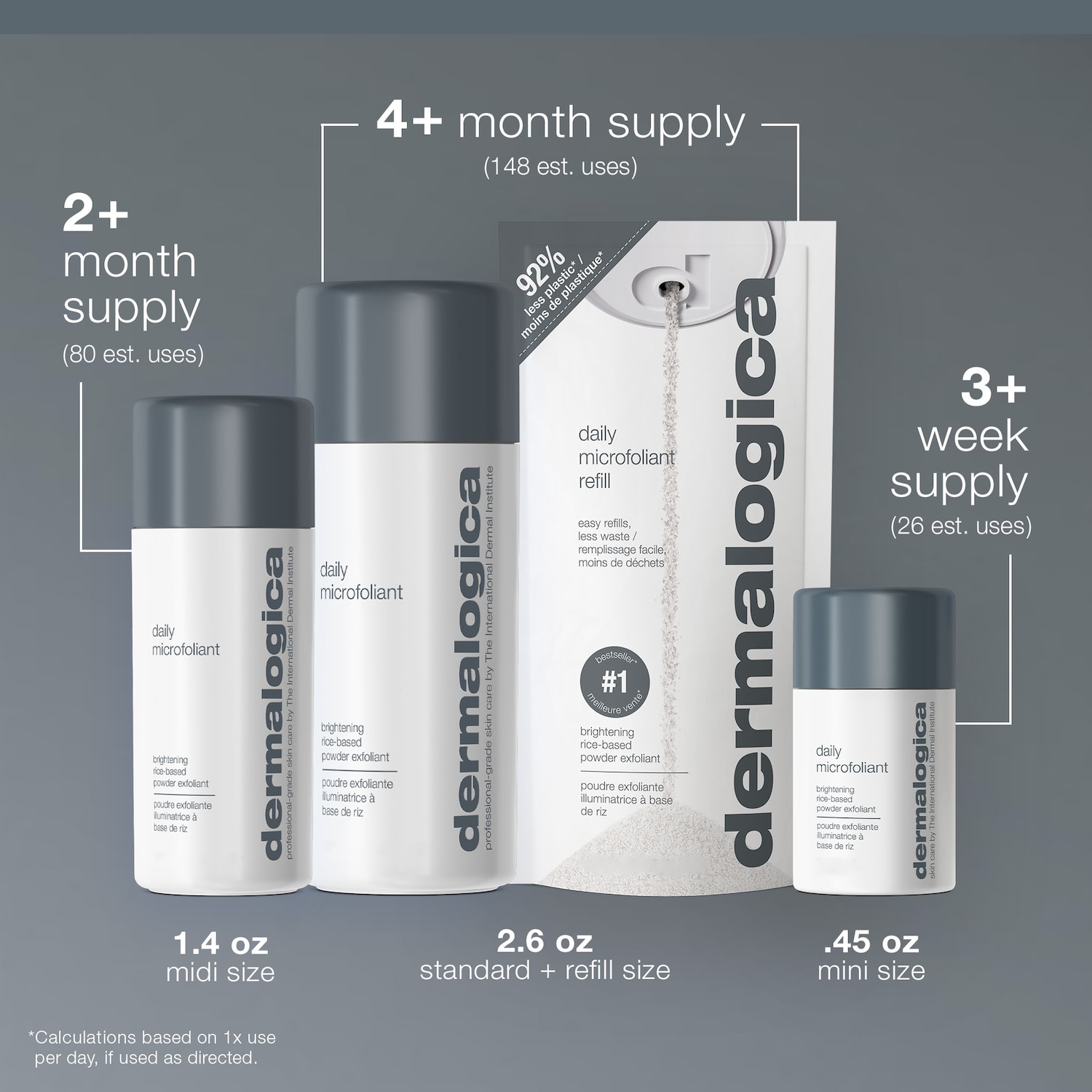 Daily Microfoliant, Salicylic Acid Powder Exfoliator for Pores, Spots & Uneven Skin Tone | Rice Enzyme + BHA Gentle Enough Use