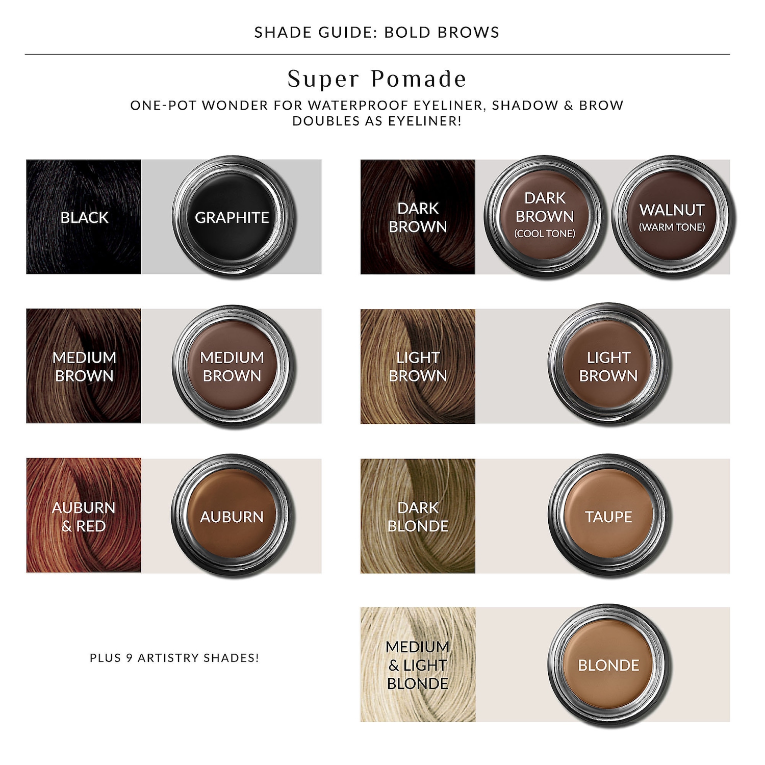 KVD Beauty Super Pomade Vegan Eyeliner, Shadow & Brow Pigment Mall of