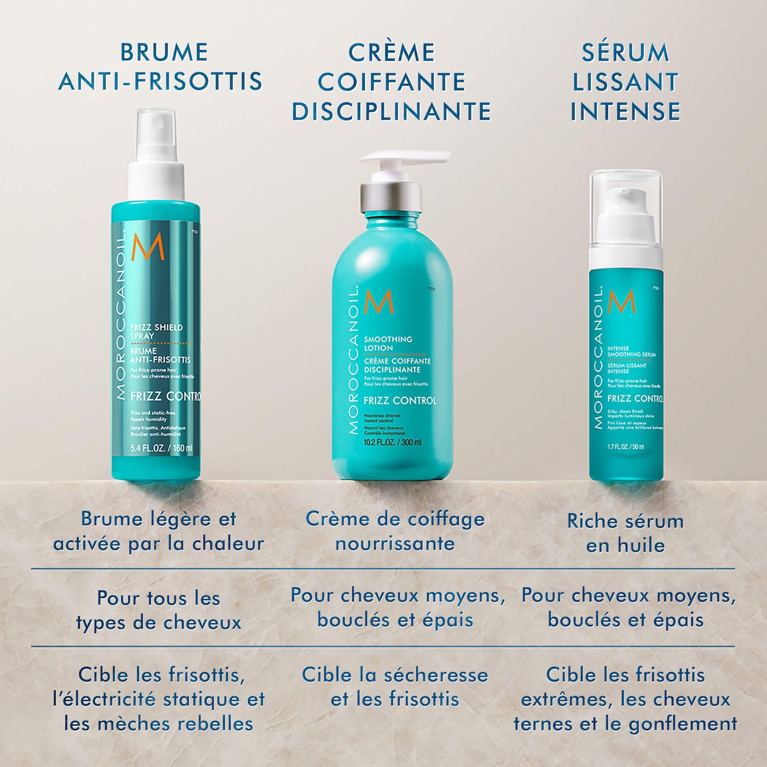 Lotion lissante