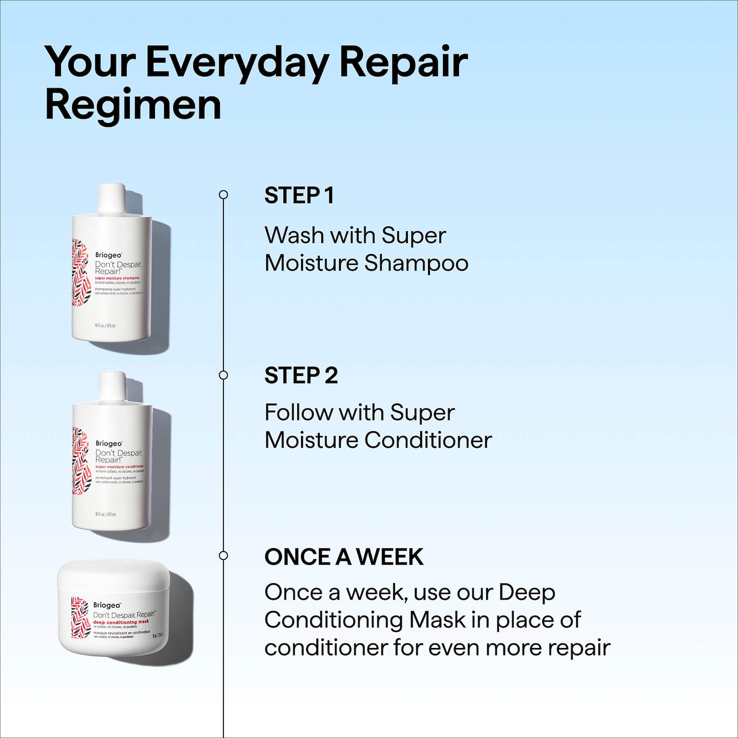 Don’t Despair, Repair!™ Super Moisture Shampoo for Damaged Hair