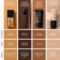 Natural Radiant Longwear Foundation