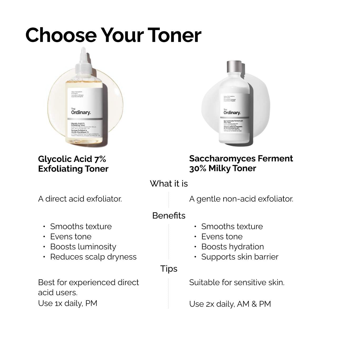 Отшелушивающий осветляющий ежедневный тоник The Ordinary с 7% гликолевой кислоты — фото 5