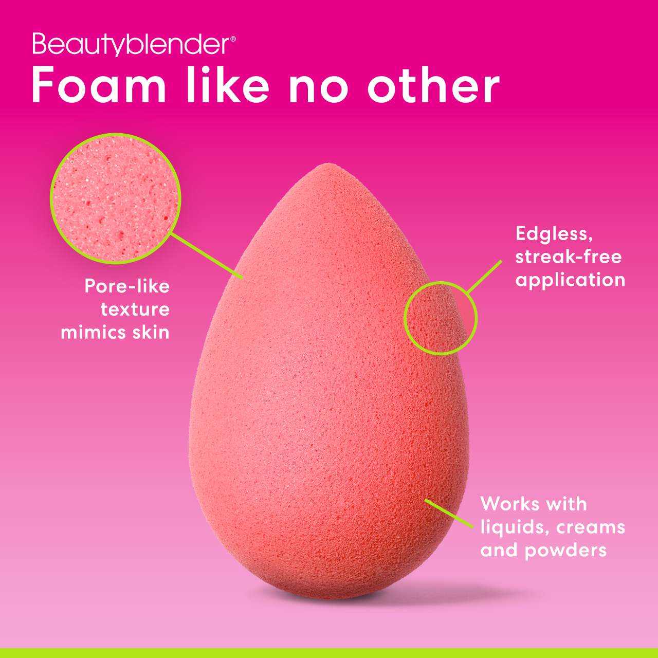 BEAUTYBLUSHER Makeup Sponge