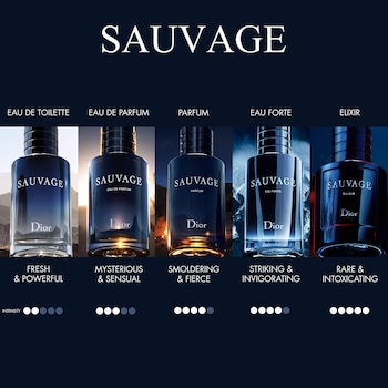 Sauvage Eau de Parfum