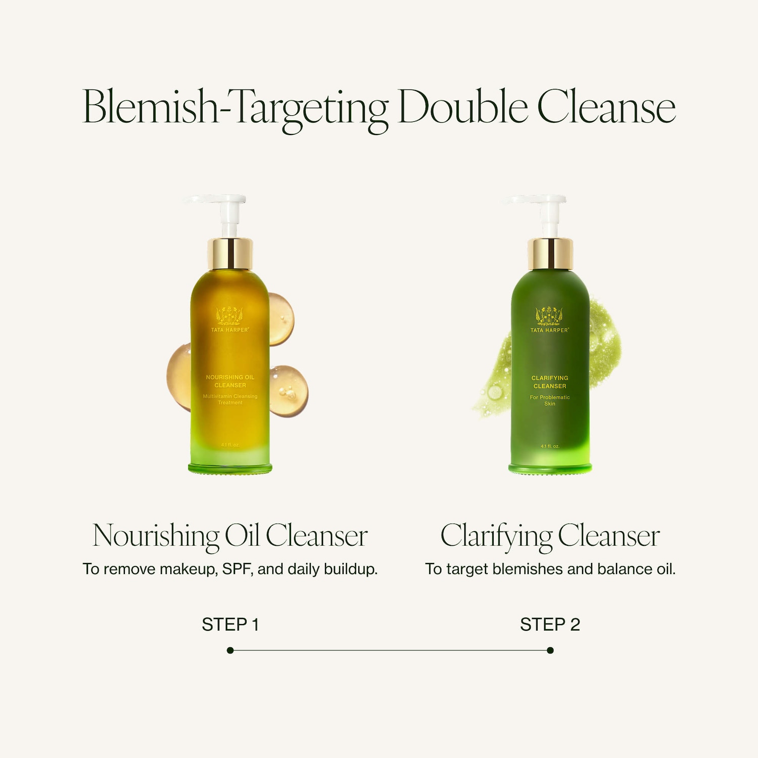 Clarifying Pore & Oil Control Cleanser with BHA & AHA for Redness