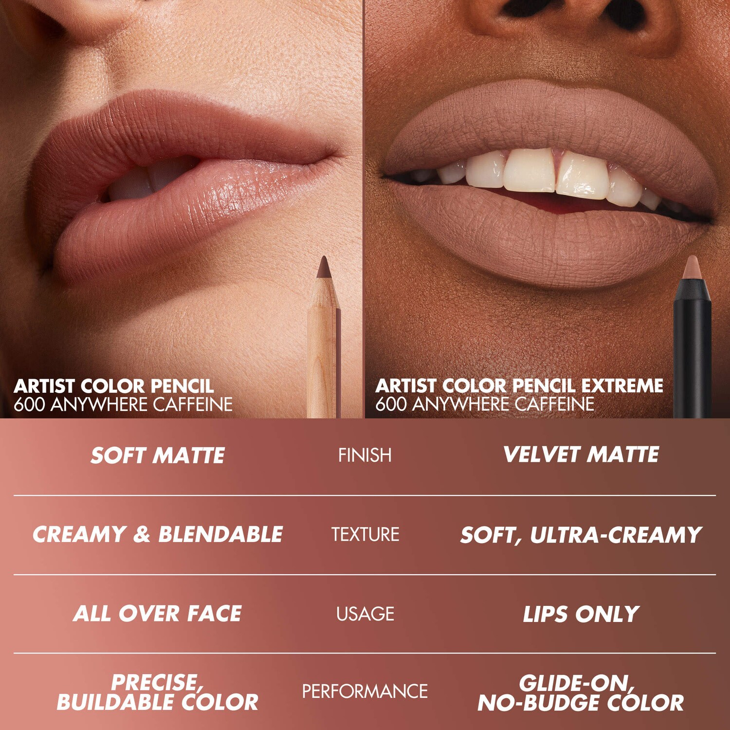 Full Color Lipliner – Präziser Stift In Matt & Perlmutt