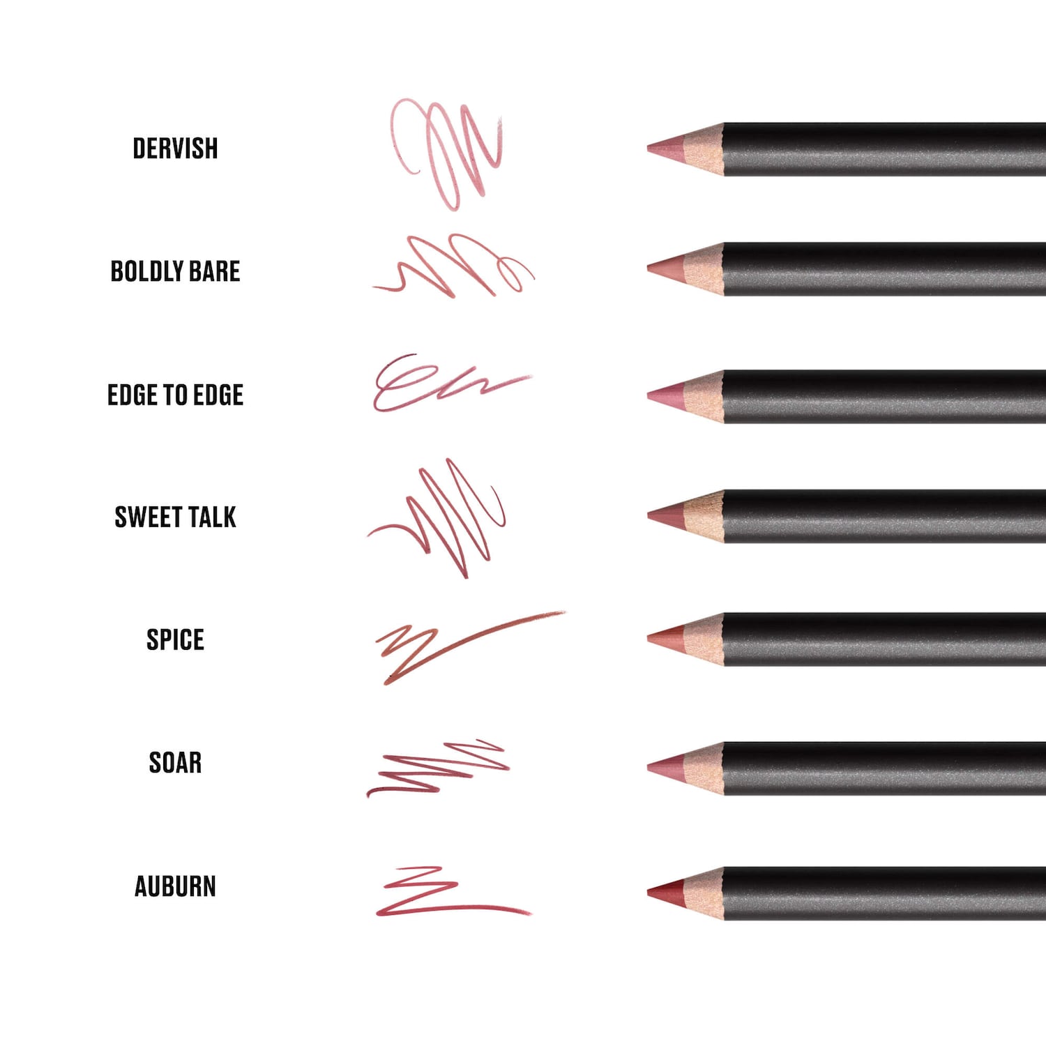 MAC Cosmetics Ligneur pour les lèvres