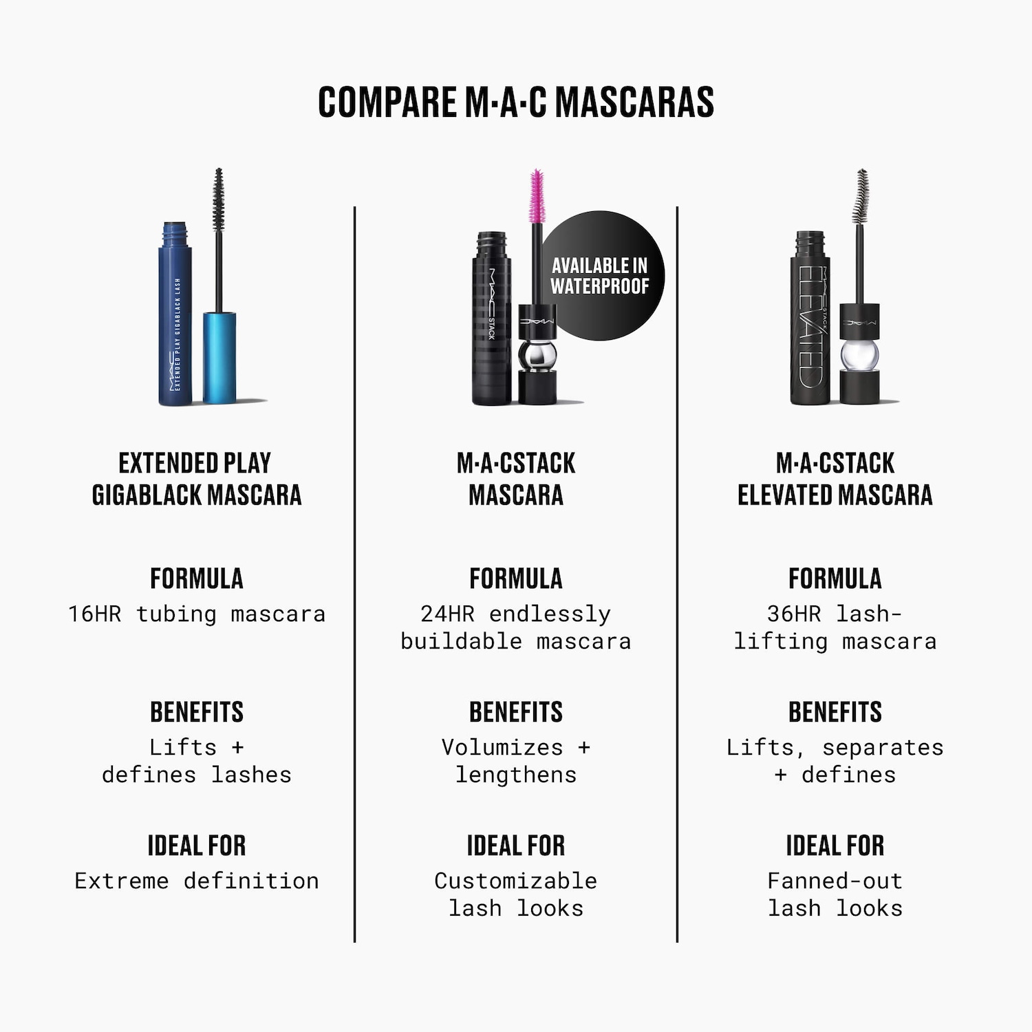 Mascara tube Extended Play Gigablack Lash