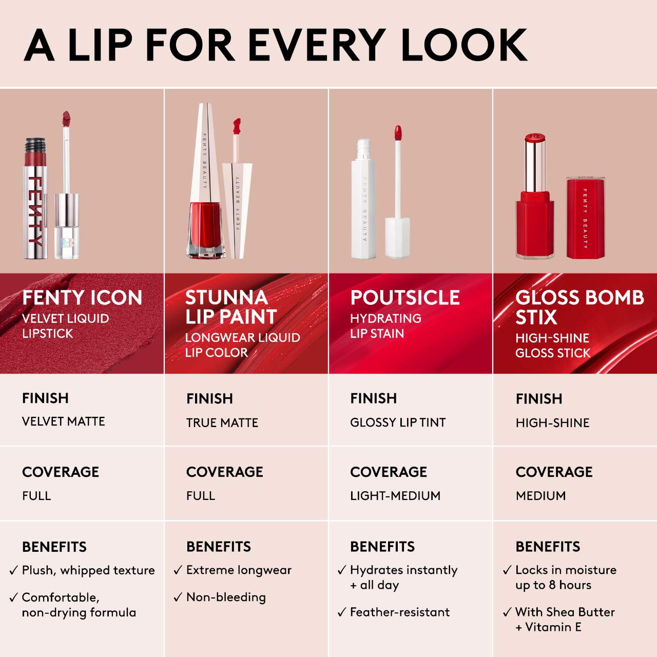 Stunna Lip Paint Longwear Fluid Color