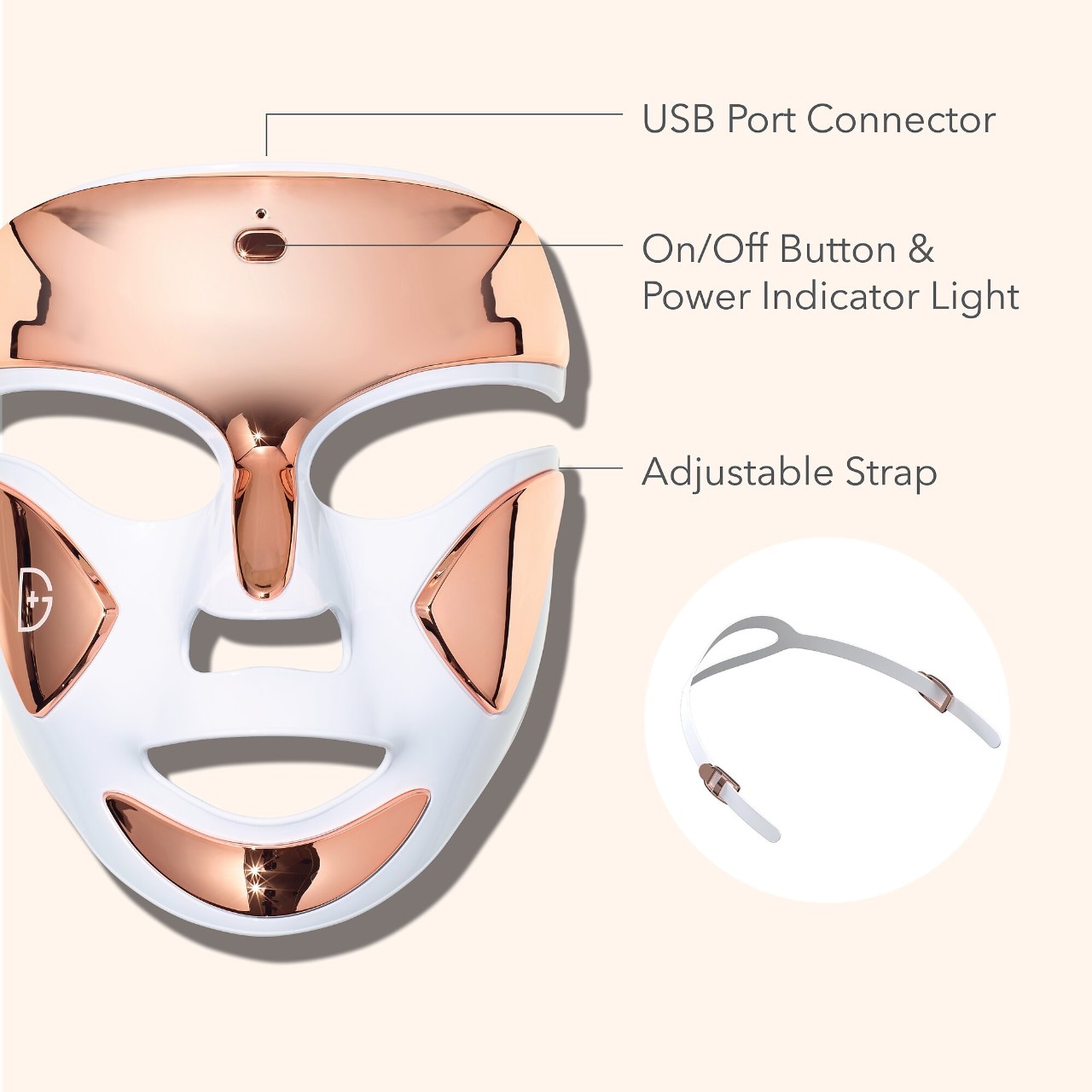 DRx SpectraLite™ FaceWare Pro