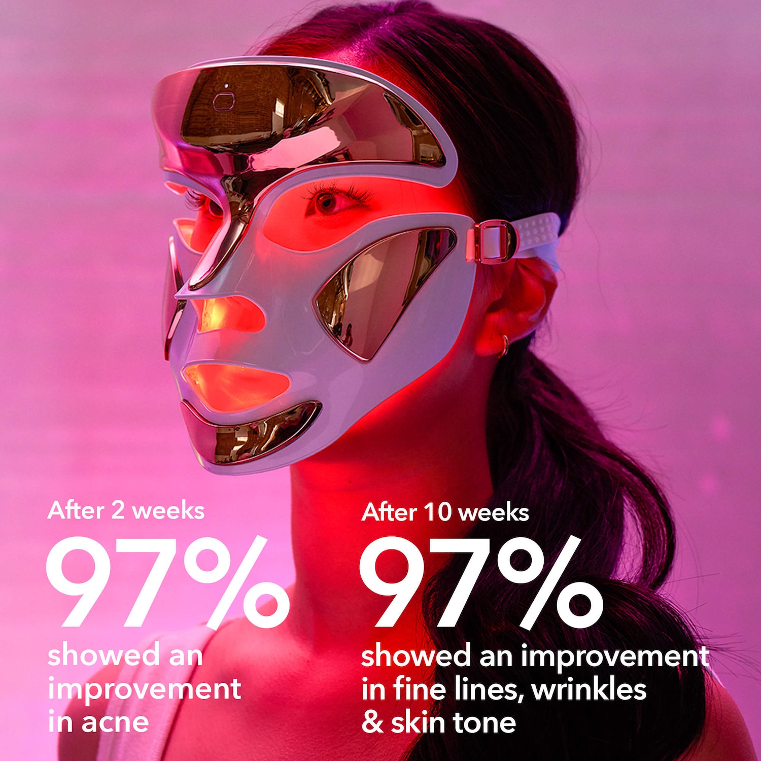 DRx SpectraLite™ FaceWare Pro - Dr. Dennis Gross Skincare