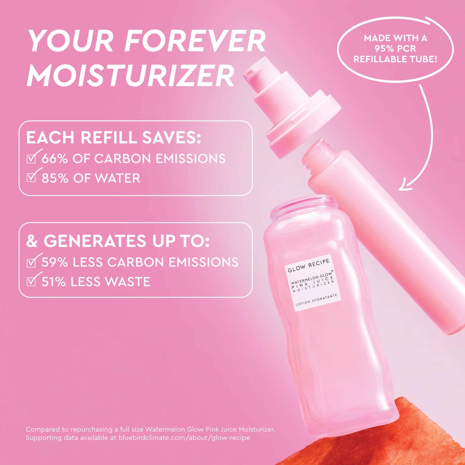 Watermelon Pink Juice Refillable Oil-Free Face Moisturizer
