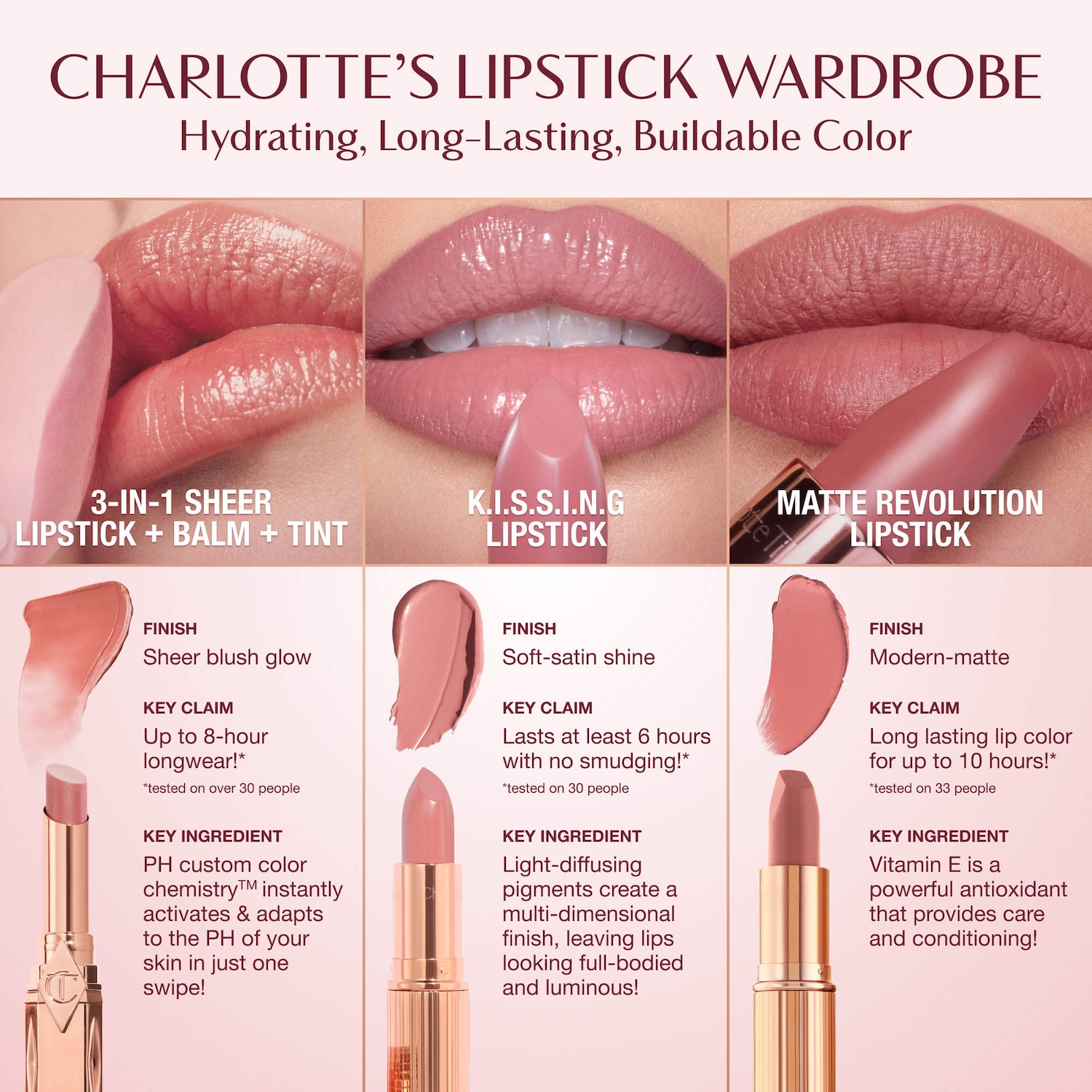 K.I.S.S.I.N.G Satin Shine Lipstick